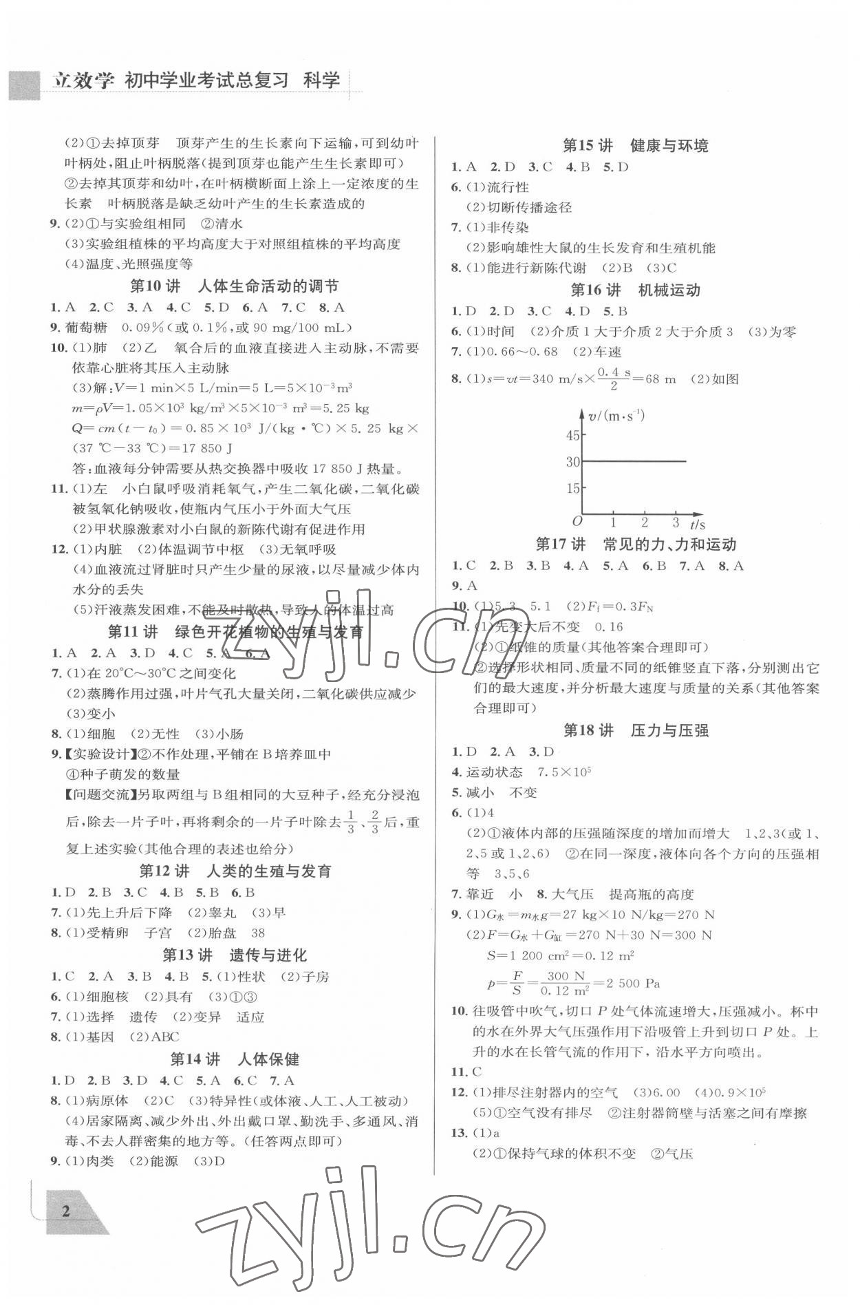 2022年立效學(xué)初中學(xué)業(yè)考試總復(fù)習(xí)中考科學(xué) 參考答案第2頁(yè)