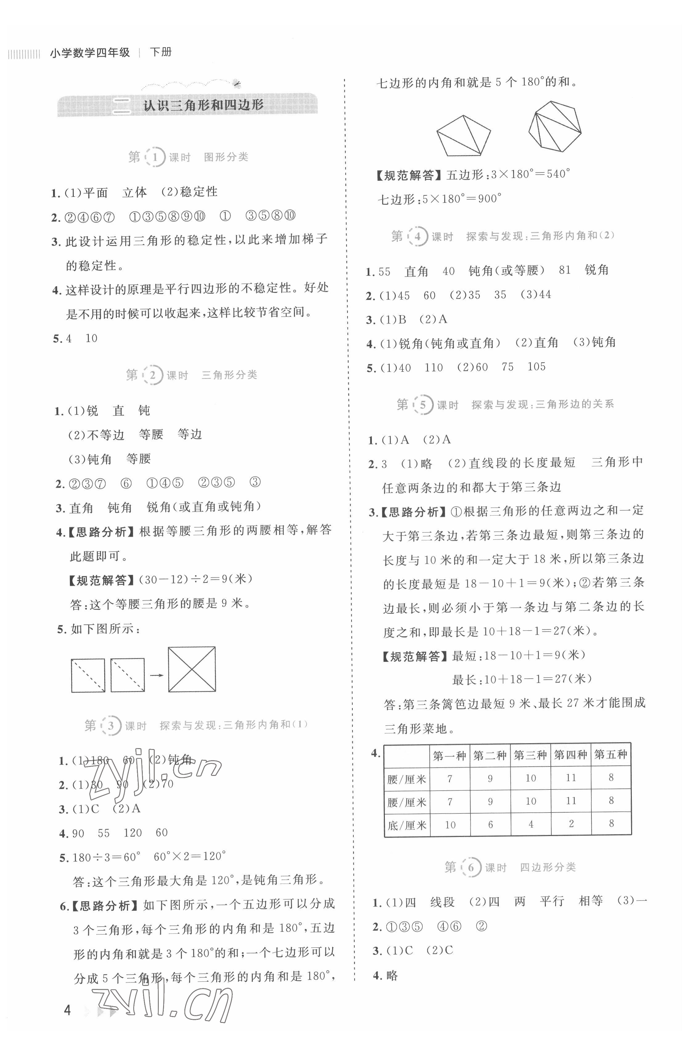 2022年訓(xùn)練達人四年級數(shù)學(xué)下冊北師大版浙江專版 第4頁