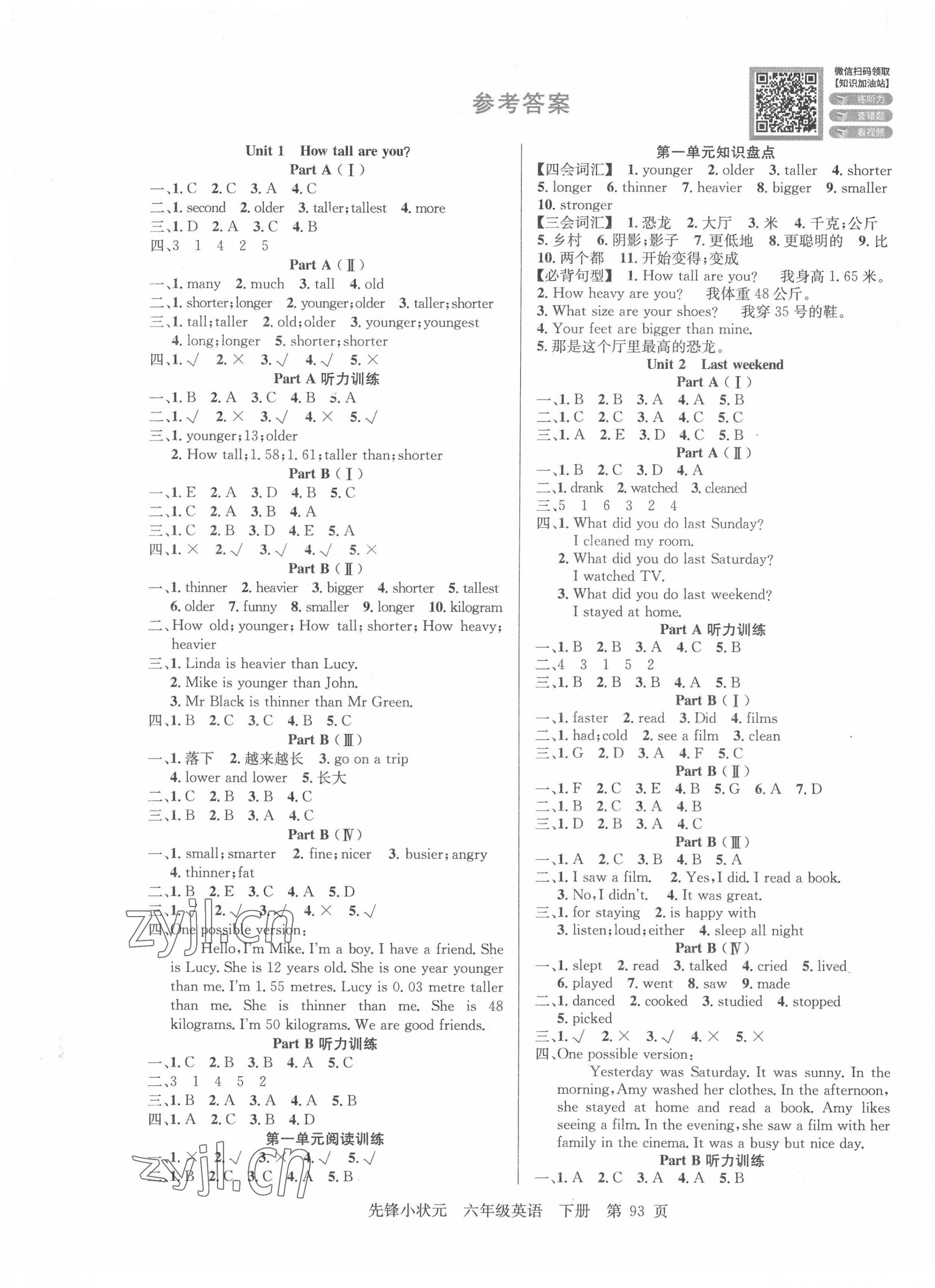 2022年先鋒小狀元六年級(jí)英語(yǔ)下冊(cè)人教版 第1頁(yè)