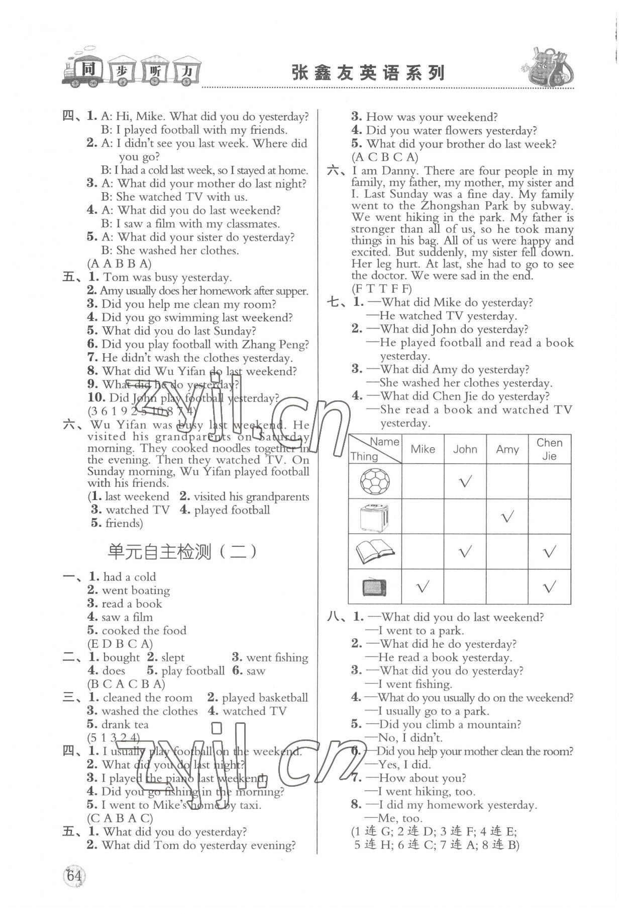 2022年優(yōu)質(zhì)課堂小學(xué)英語同步聽力六年級下冊外研版 第4頁