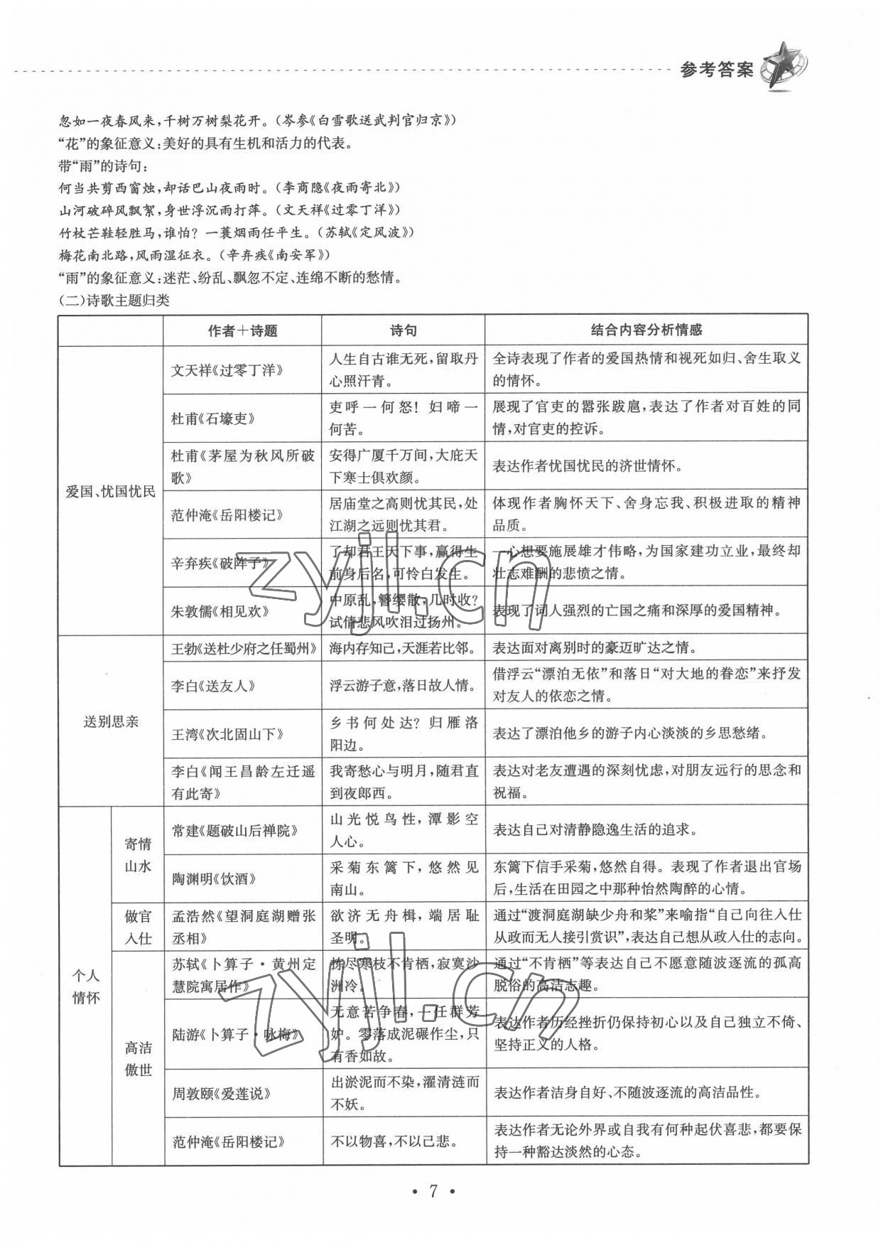 2022年精通中考語文 第7頁