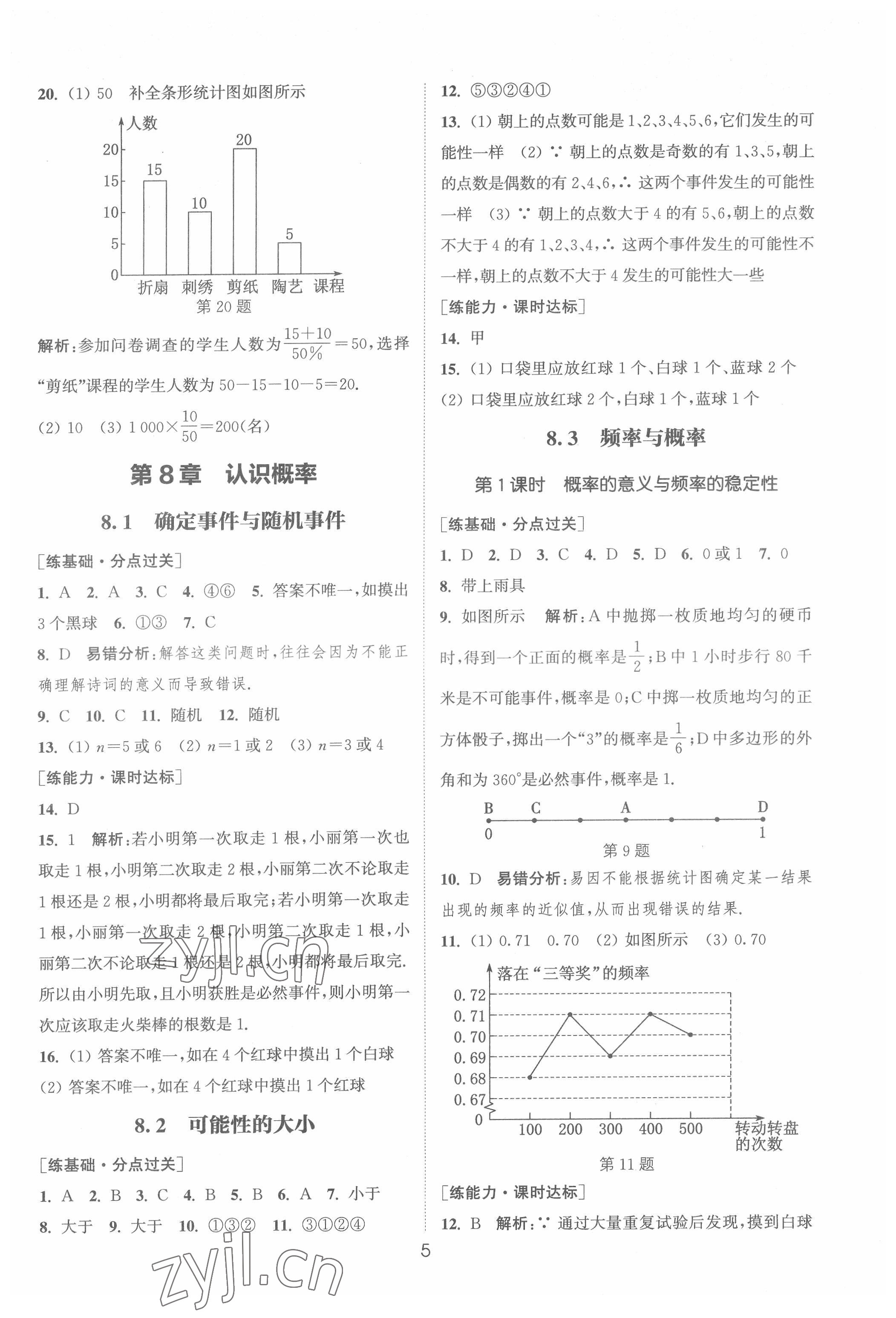 2022年通城學典小題精練八年級數(shù)學下冊蘇科版 第5頁