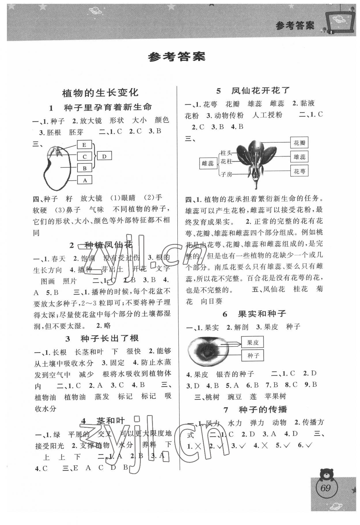 2022年新編教與學(xué)四年級(jí)科學(xué)下冊(cè)教科版 第1頁(yè)