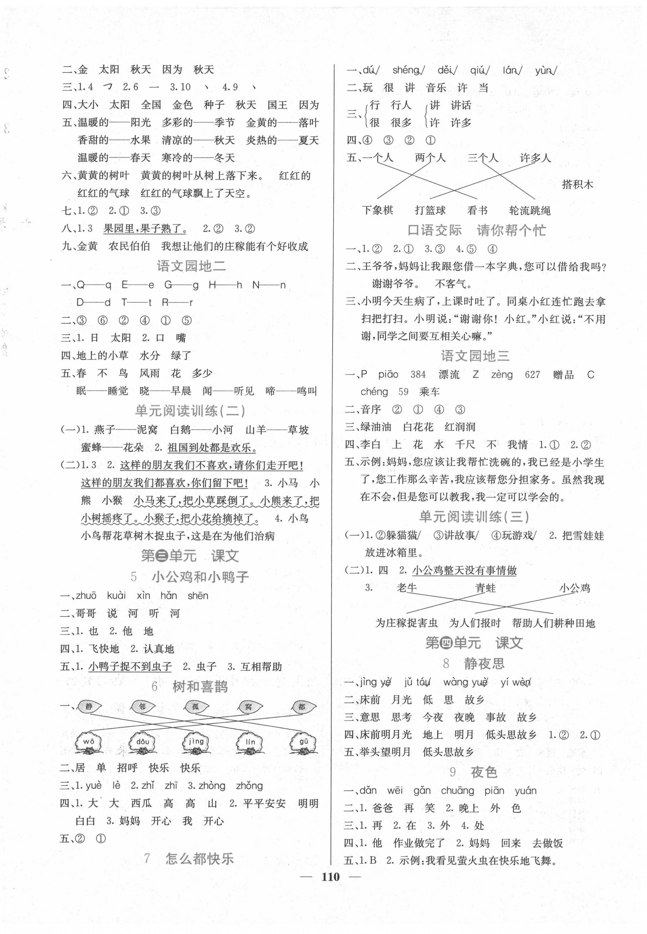 2022年課堂點(diǎn)睛一年級(jí)語(yǔ)文下冊(cè)人教版湖南專版 第2頁(yè)