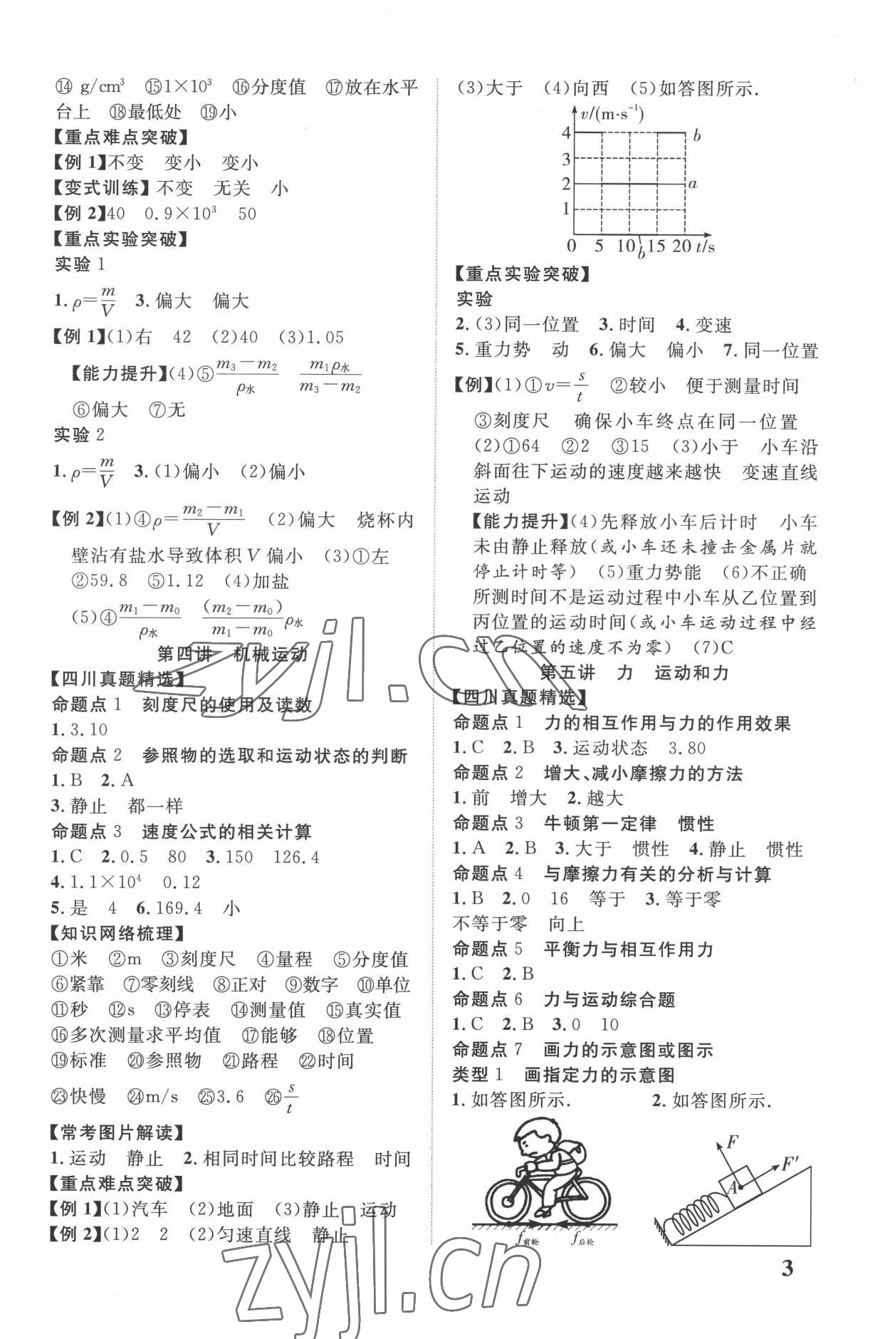 2022年中教联四川中考总复习优化指导物理&nbsp;第3页