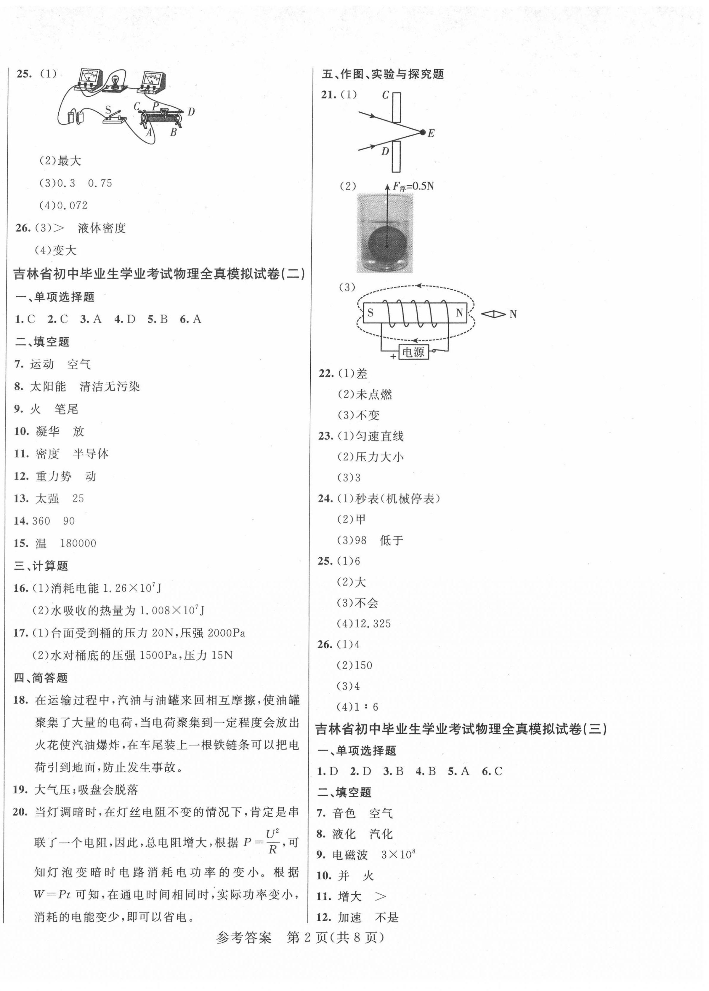 2022年中考1号全真模拟实战卷物理吉林专版 第2页