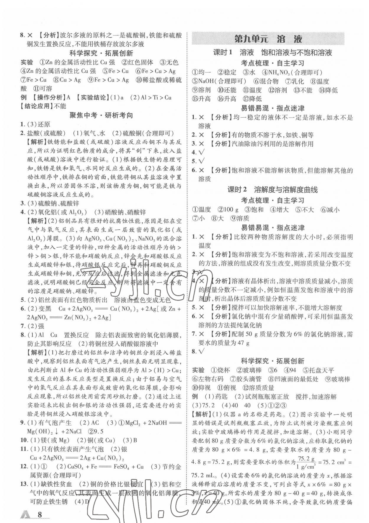 2022年卓文书业加速度化学吉林专版 第8页