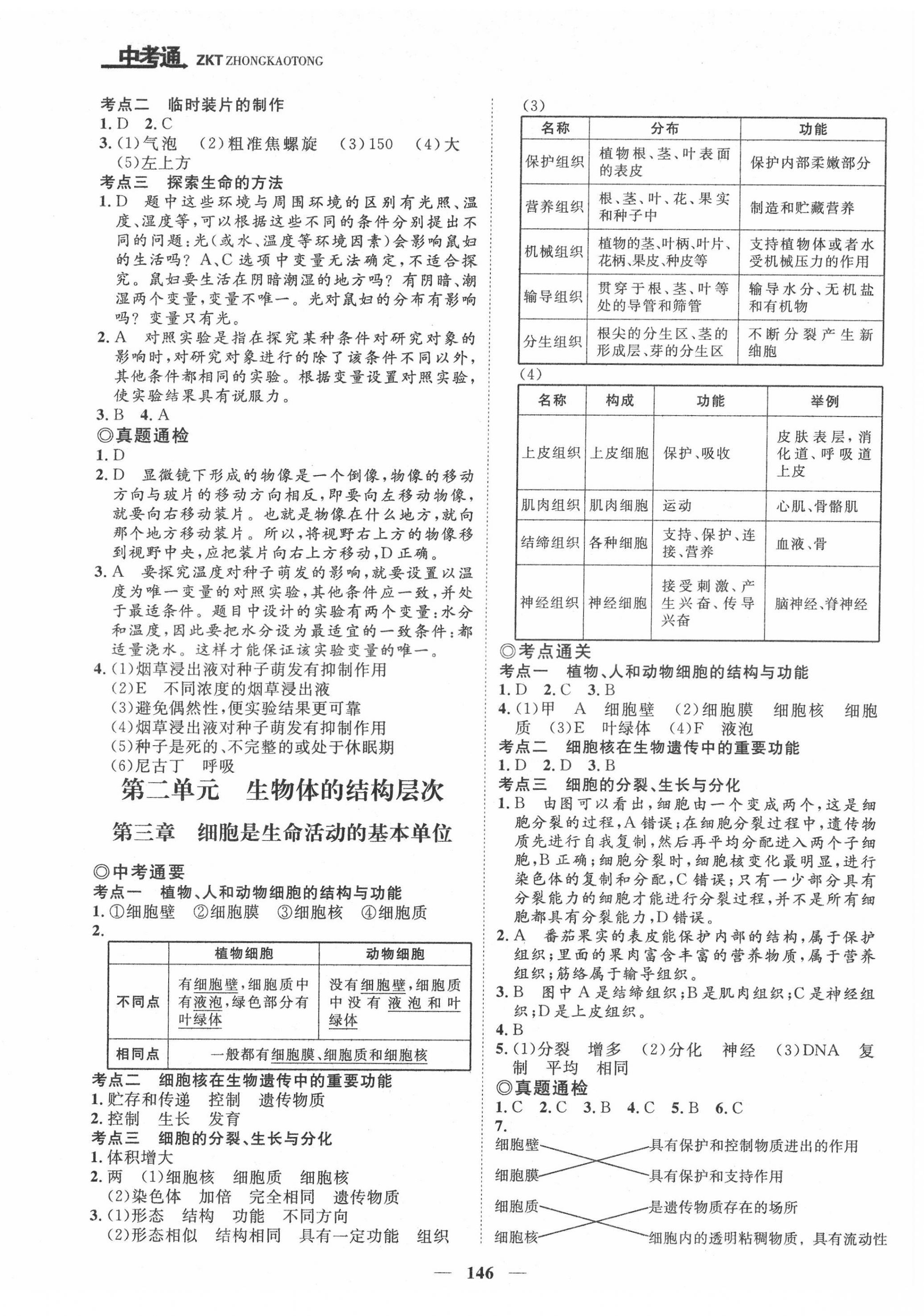 2022年中考通甘肅省中考復(fù)習(xí)指導(dǎo)與測試生物江蘇教育版 第2頁