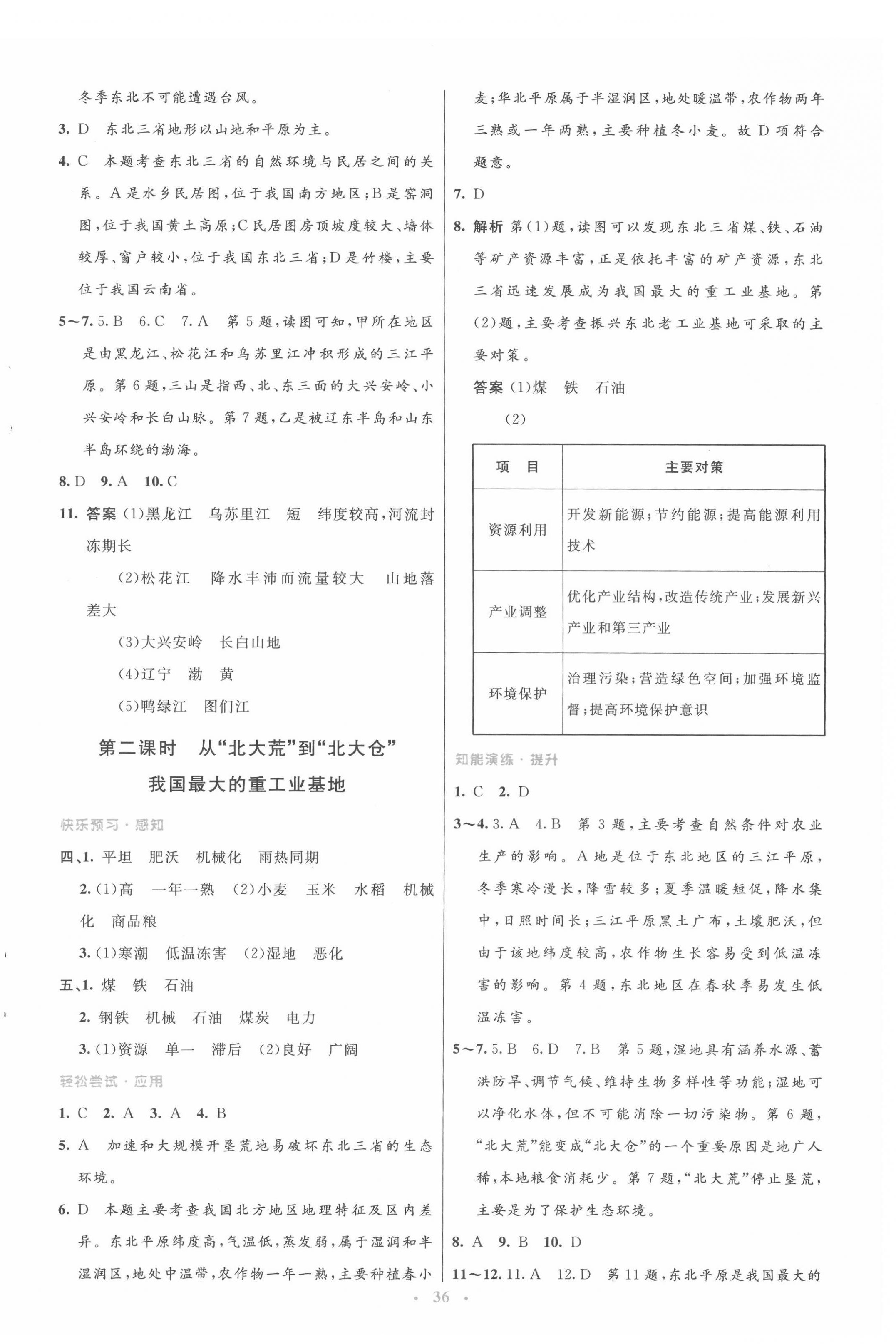 2022年同步測控優(yōu)化設計八年級地理下冊人教版 第4頁