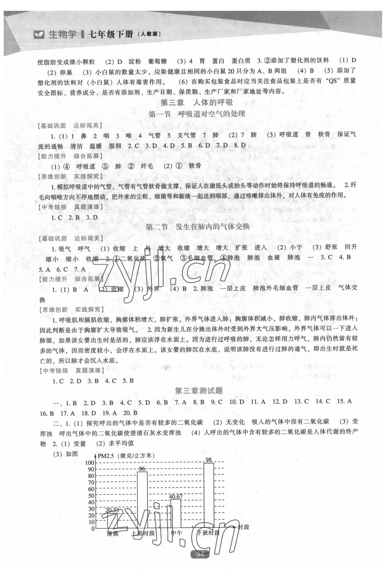 2022年新課程生物學(xué)能力培養(yǎng)七年級(jí)下冊(cè)人教版 參考答案第3頁(yè)