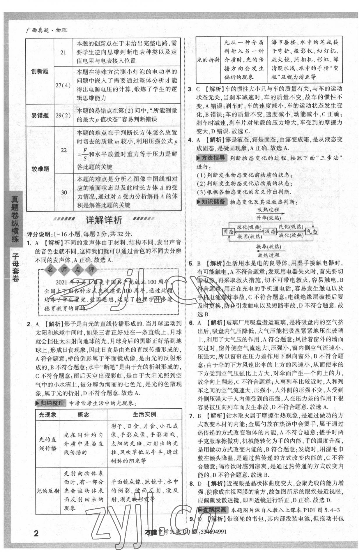 2022年万唯中考广西真题物理 参考答案第2页