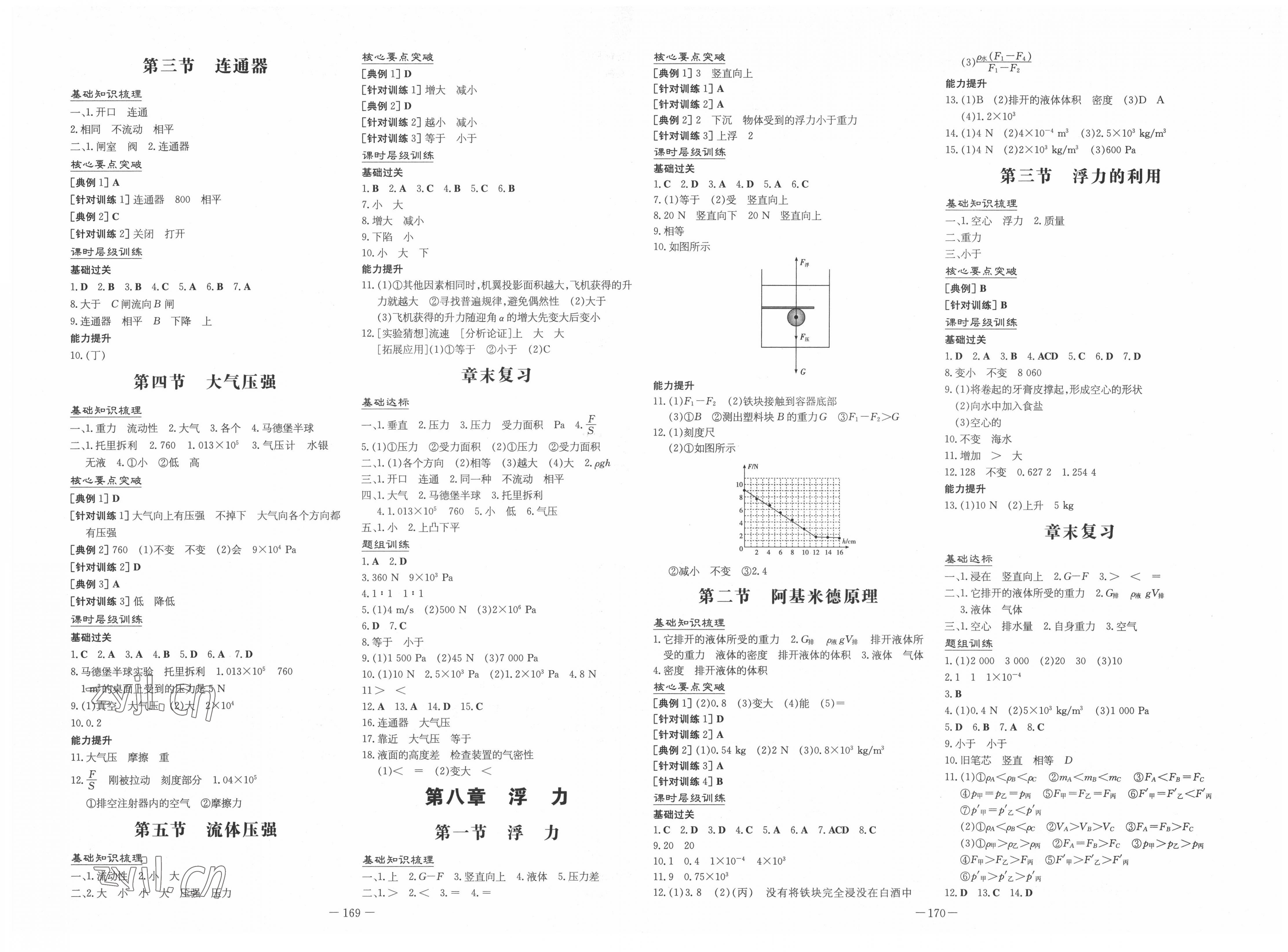 2022年練案八年級物理下冊魯科版54制 第3頁