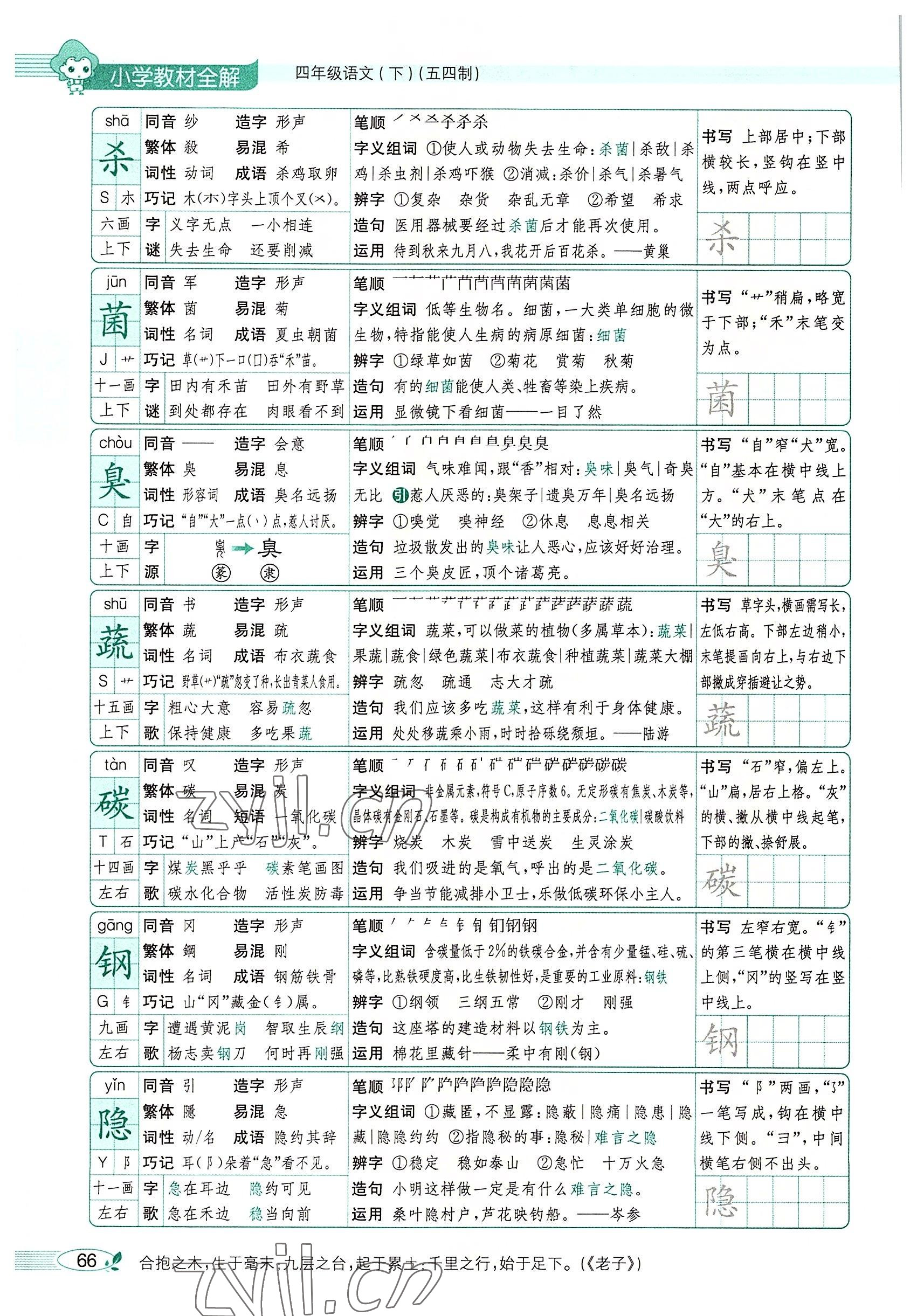 2022年教材課本四年級語文下冊人教版54制 參考答案第65頁