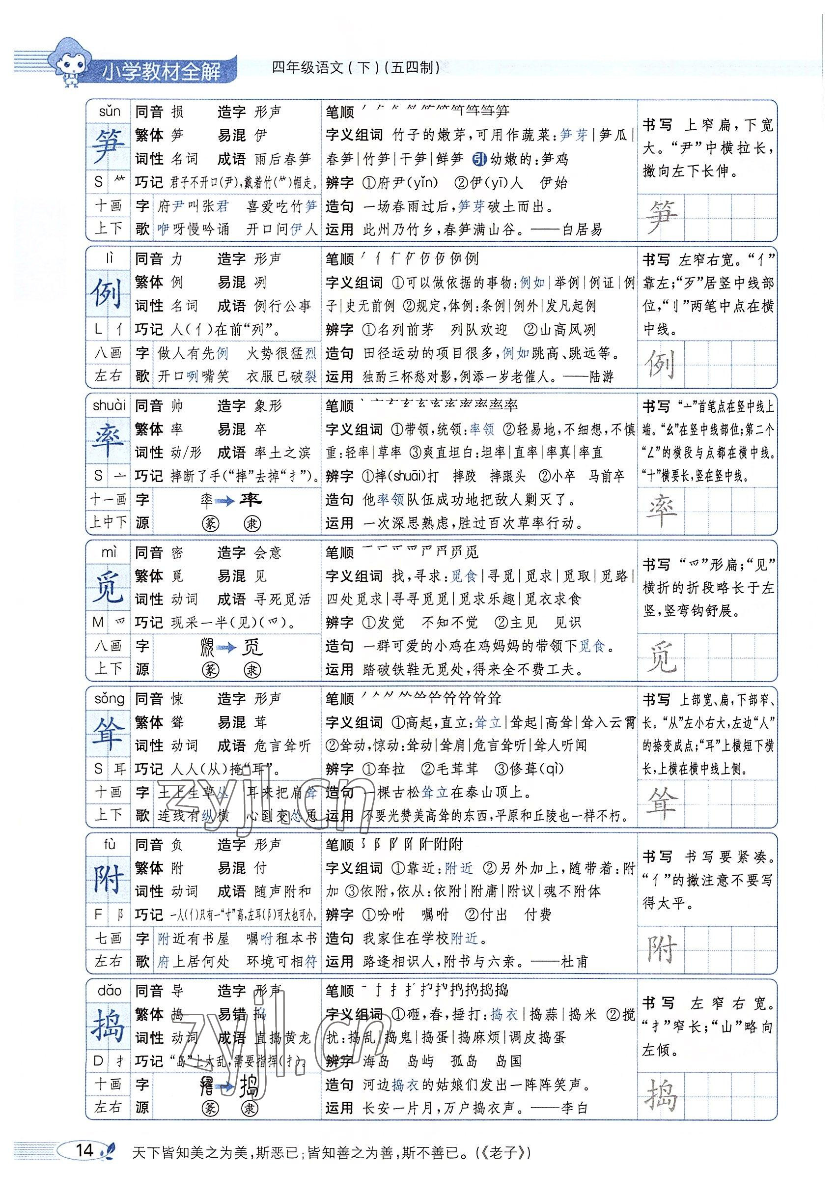 2022年教材課本四年級語文下冊人教版54制 參考答案第13頁