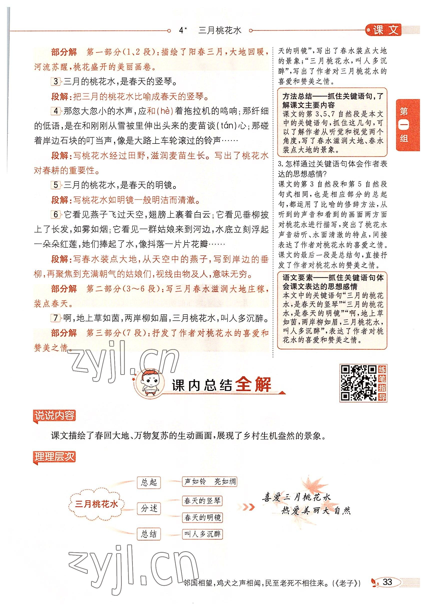 2022年教材課本四年級(jí)語(yǔ)文下冊(cè)人教版54制 參考答案第32頁(yè)