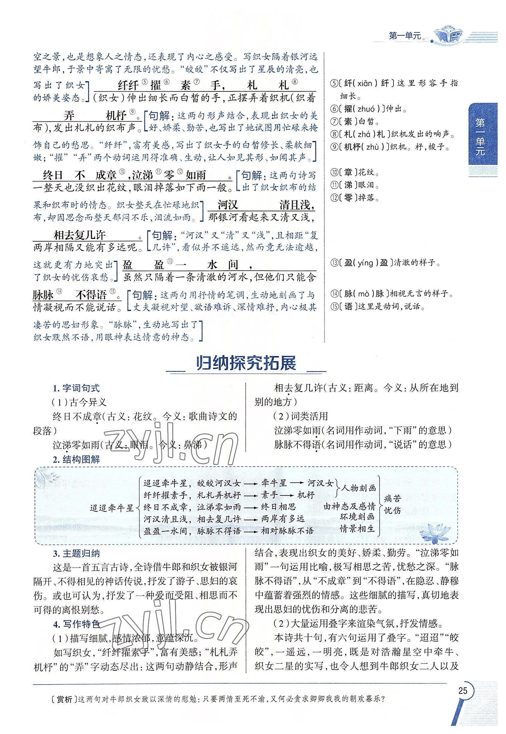 2022年教材課本六年級(jí)語(yǔ)文下冊(cè)人教版54制 參考答案第25頁(yè)