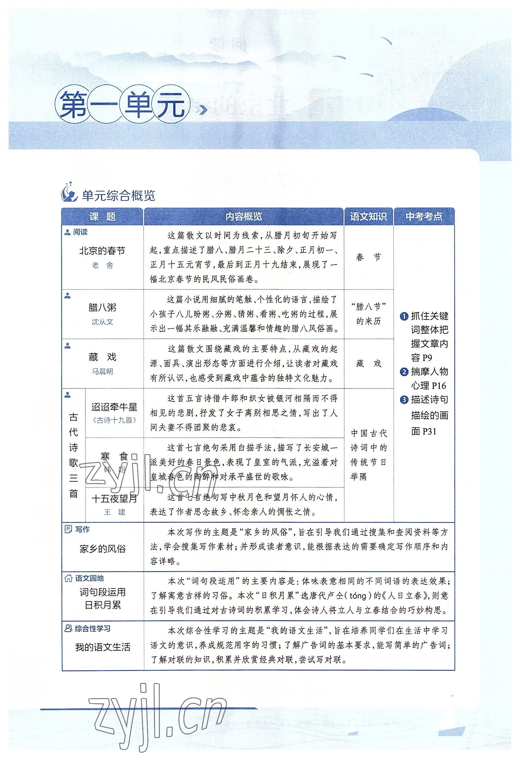 2022年教材課本六年級(jí)語(yǔ)文下冊(cè)人教版54制 參考答案第1頁(yè)