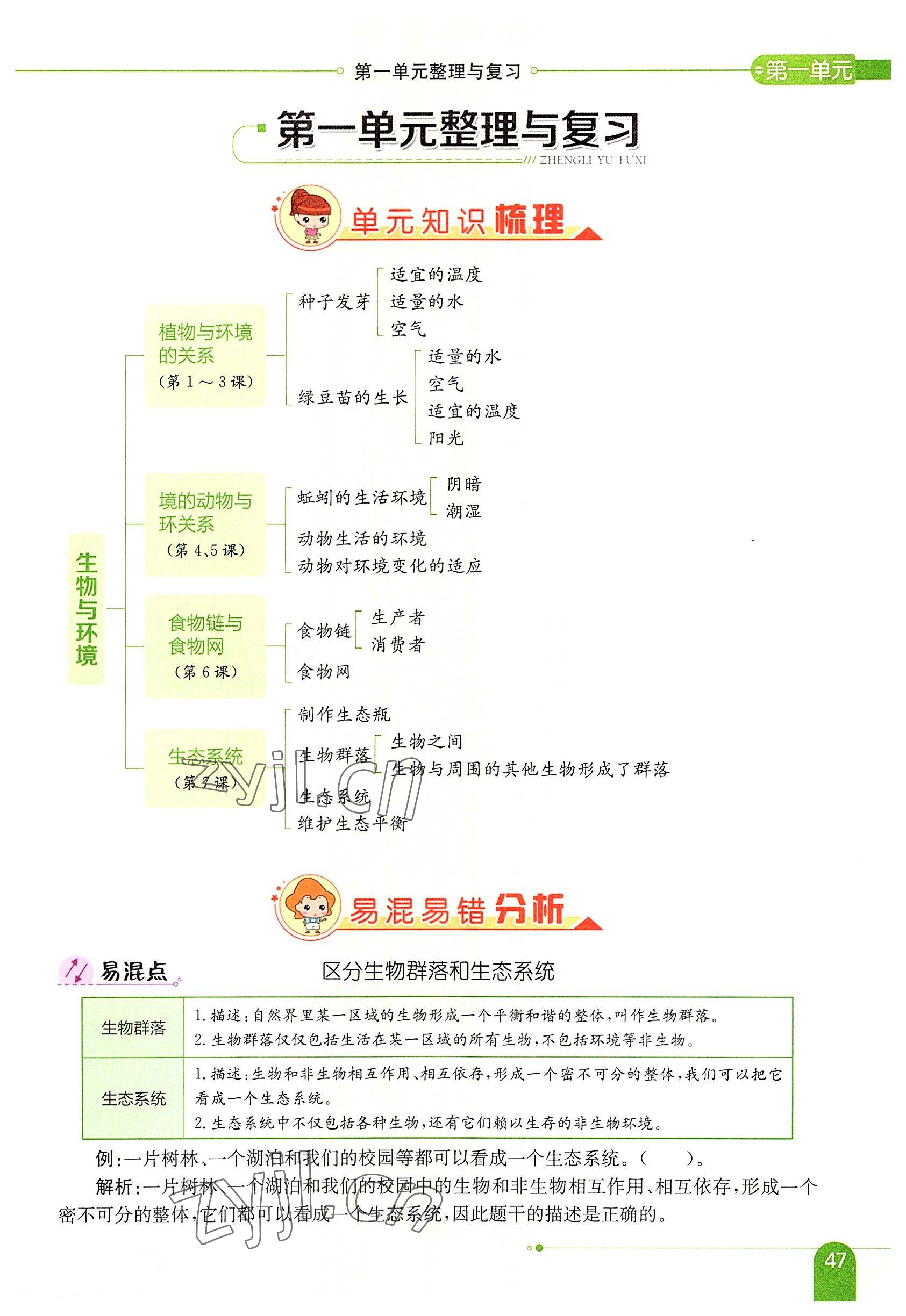 2022年教材课本五年级科学下册教科版 参考答案第47页