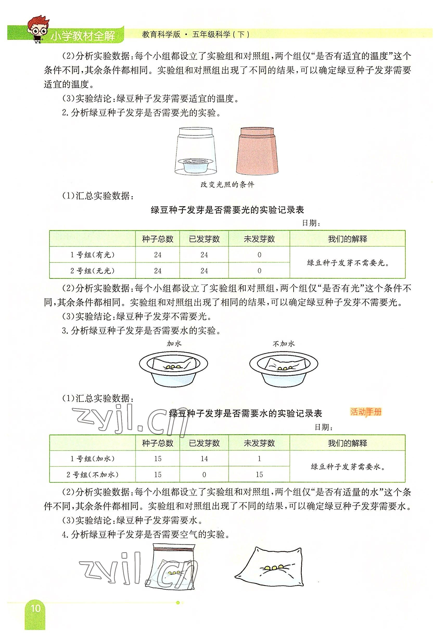 2022年教材课本五年级科学下册教科版 参考答案第10页