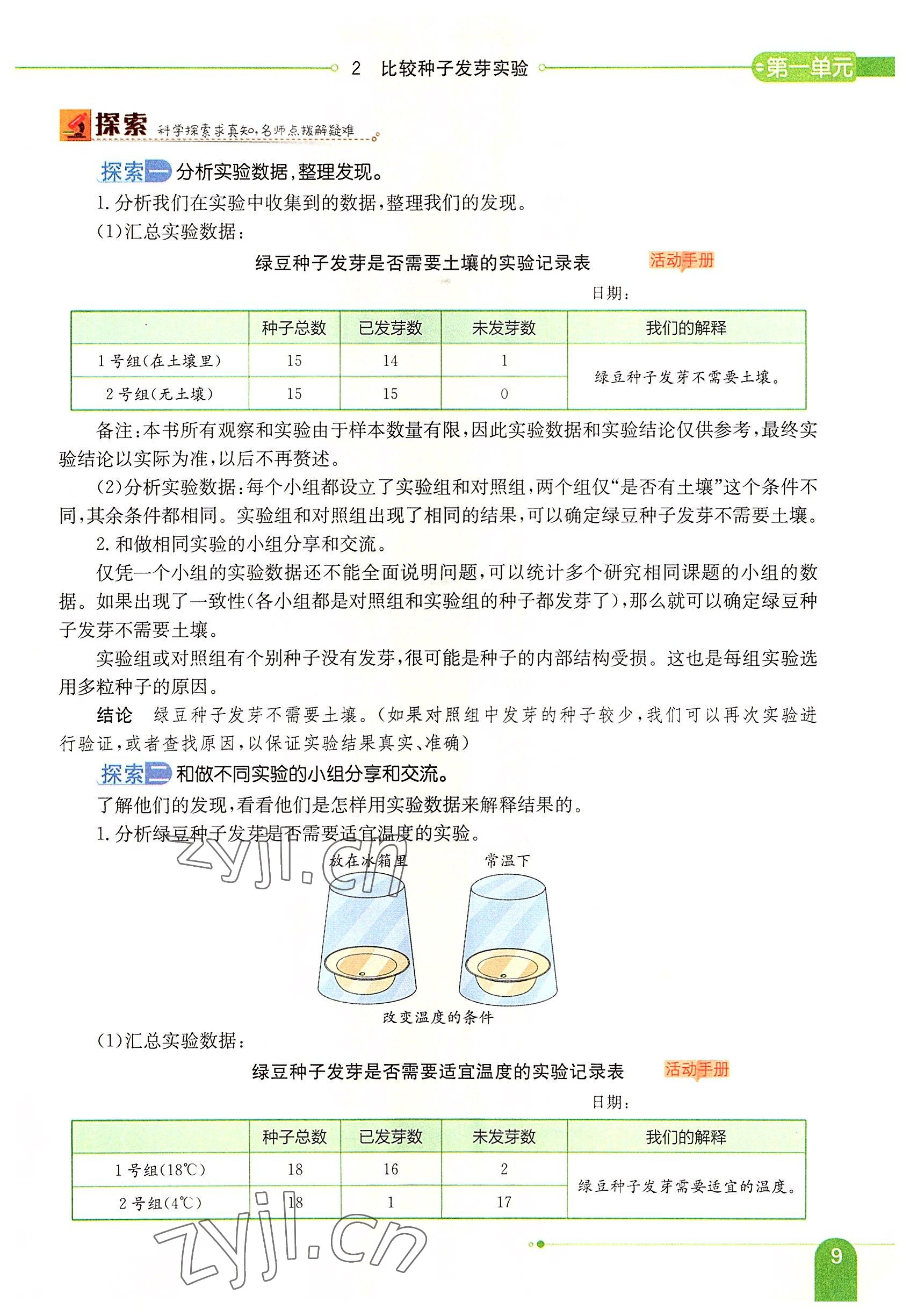 2022年教材课本五年级科学下册教科版 参考答案第9页