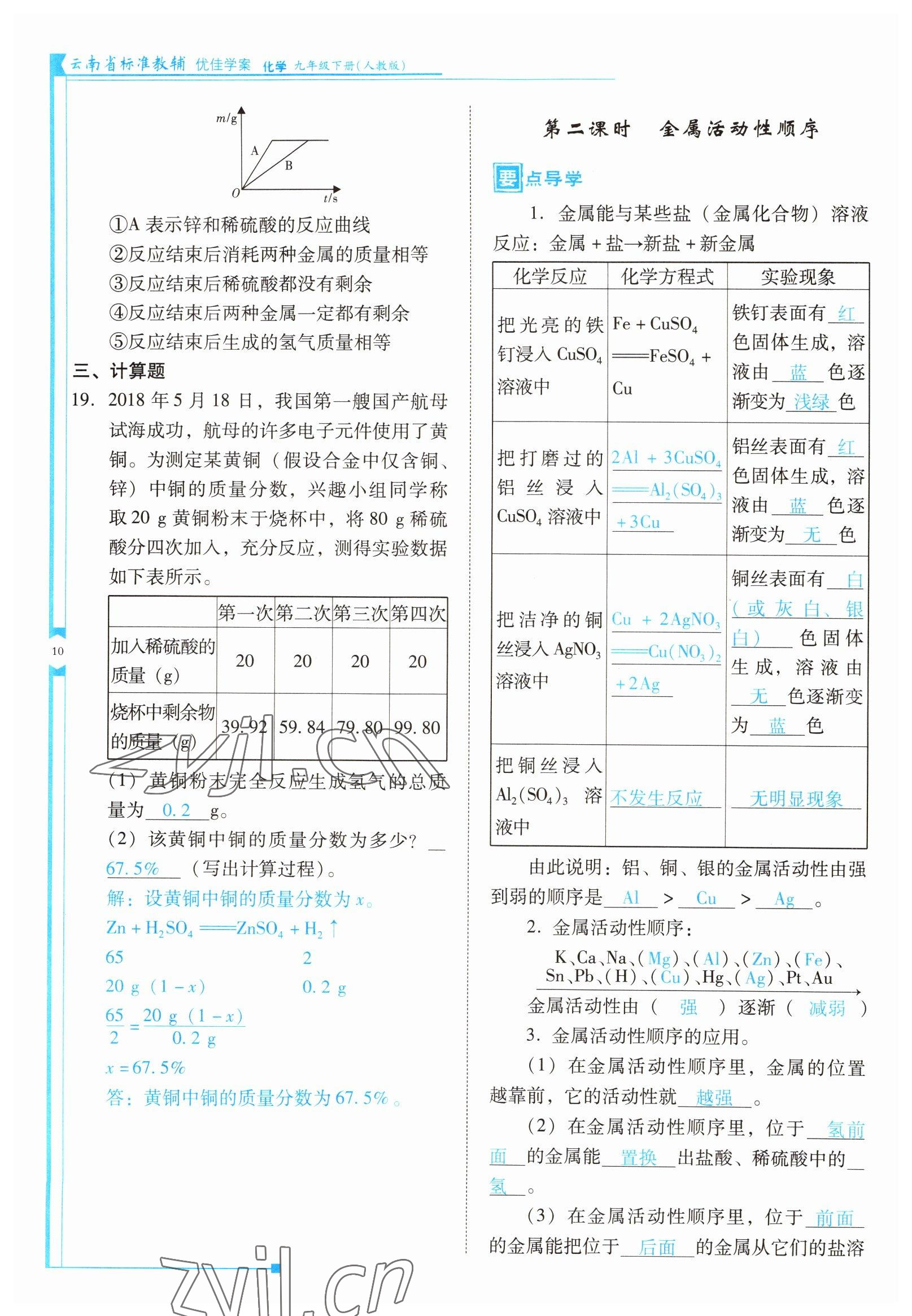 2022年云南省標準教輔優(yōu)佳學案九年級化學下冊人教版 參考答案第10頁