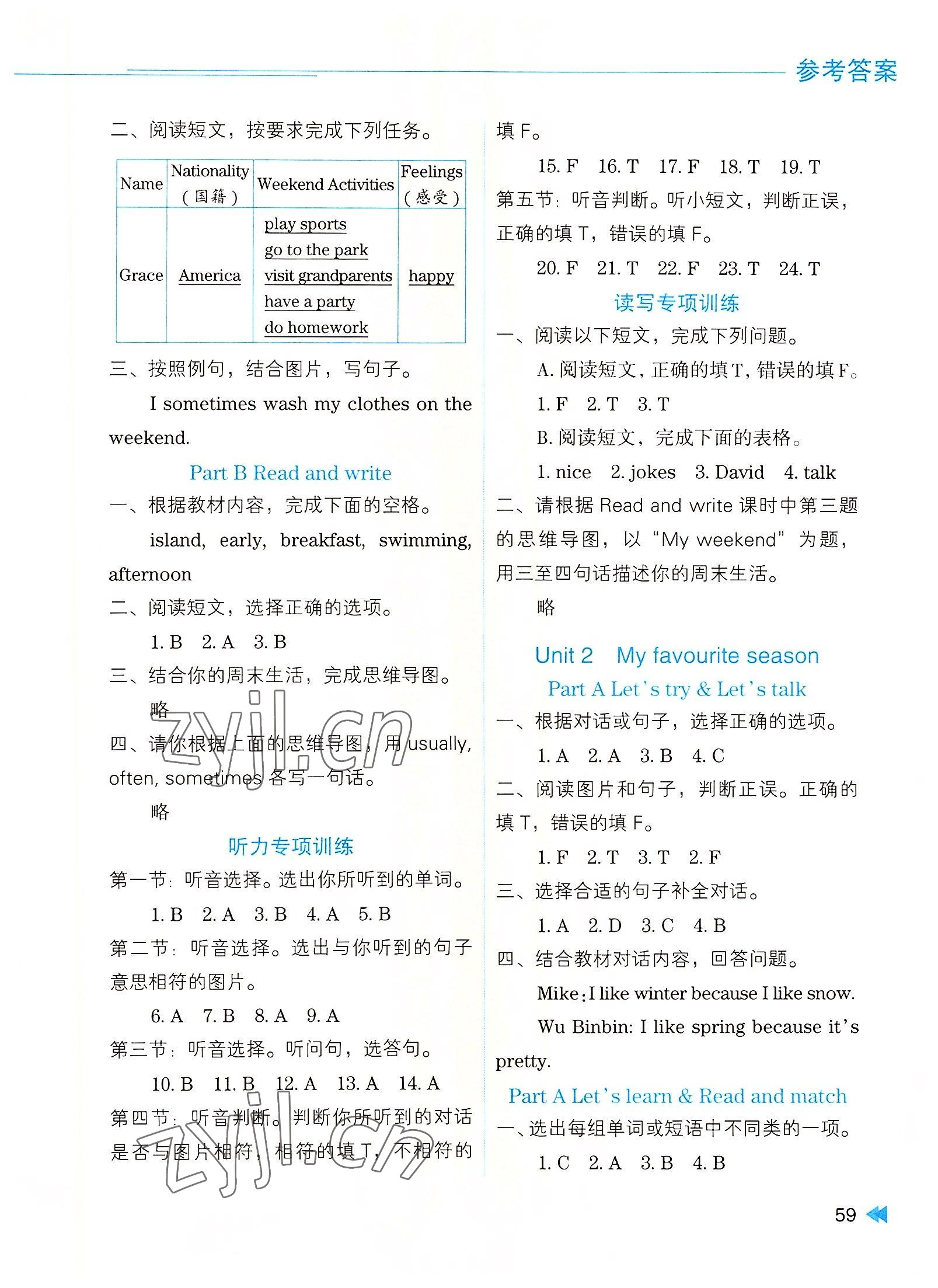 2022年好學(xué)生課堂達標(biāo)英語一本通五年級英語下冊人教版 第2頁