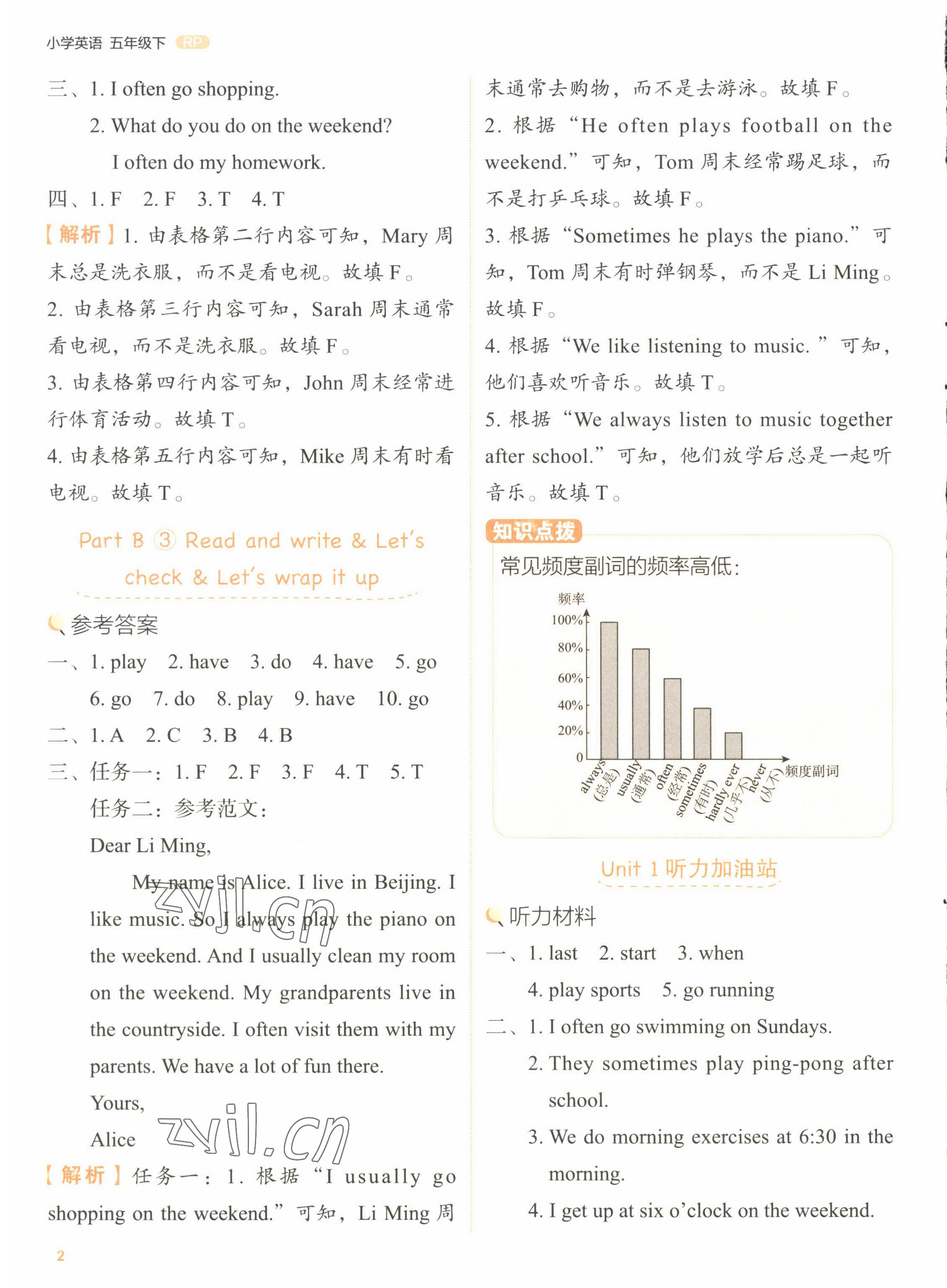 2022年新東方優學練五年級英語下冊人教版 第2頁