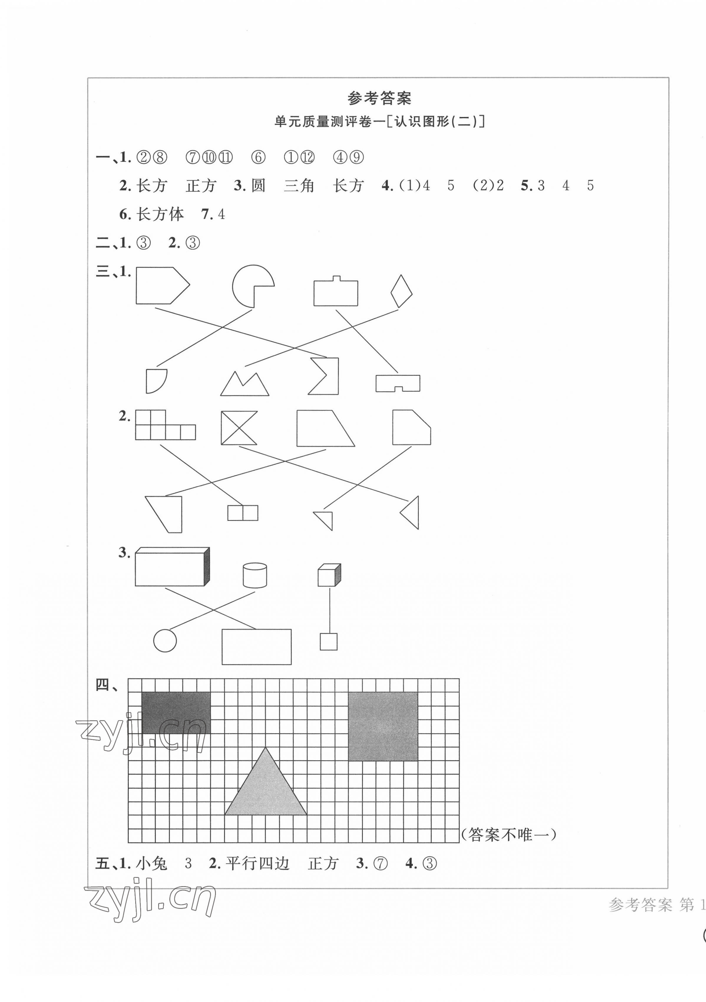 2022年學(xué)科素養(yǎng)質(zhì)量測評卷一年級數(shù)學(xué)下冊人教版 第1頁