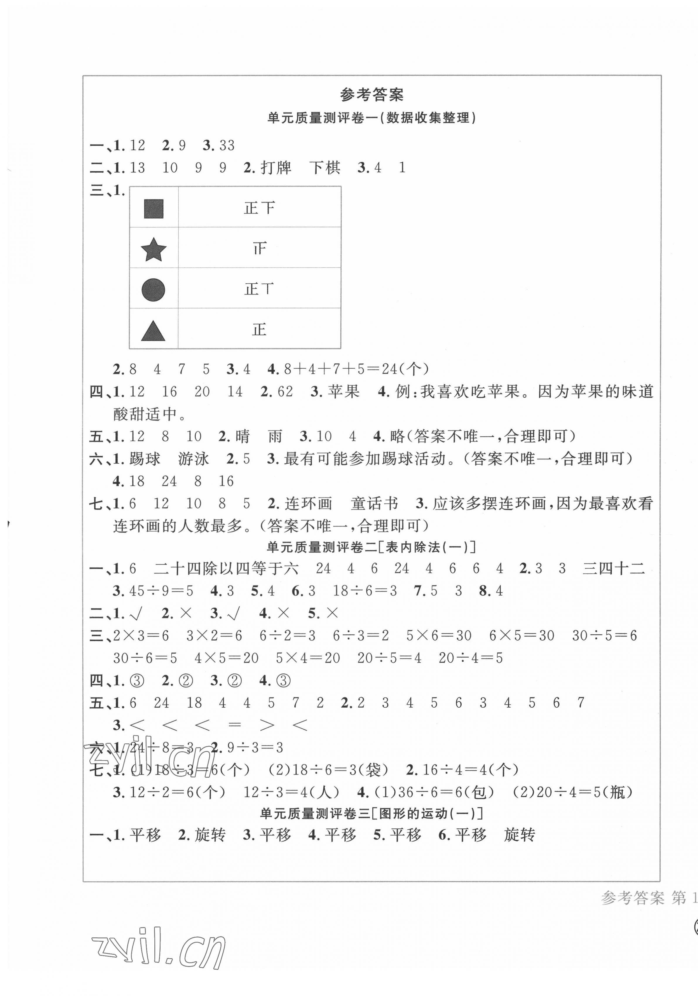 2022年學(xué)科素養(yǎng)質(zhì)量測(cè)評(píng)卷二年級(jí)數(shù)學(xué)下冊(cè)人教版 第1頁