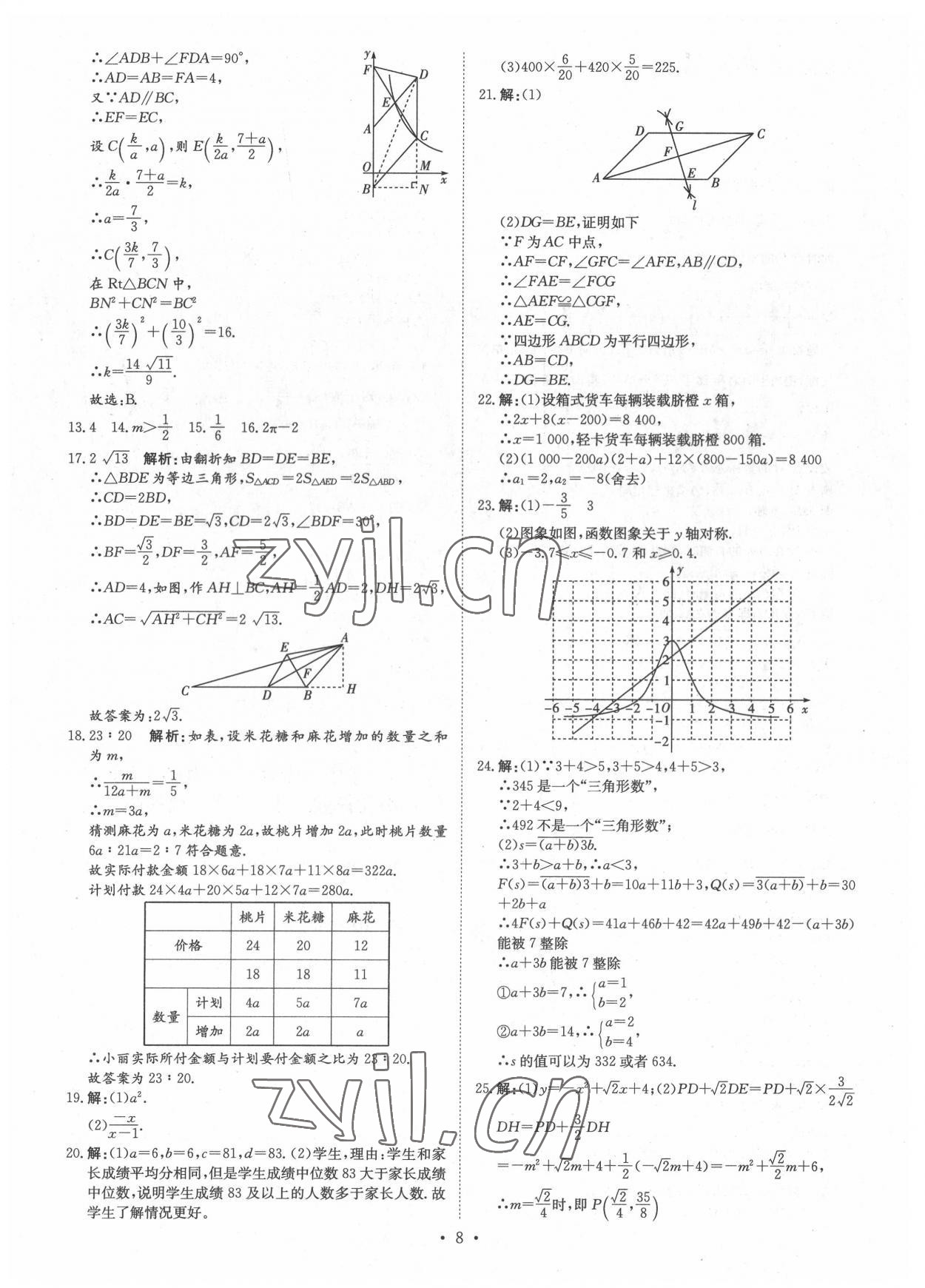 2022年鋒芒文化重慶市名校中考金卷數(shù)學(xué) 參考答案第8頁