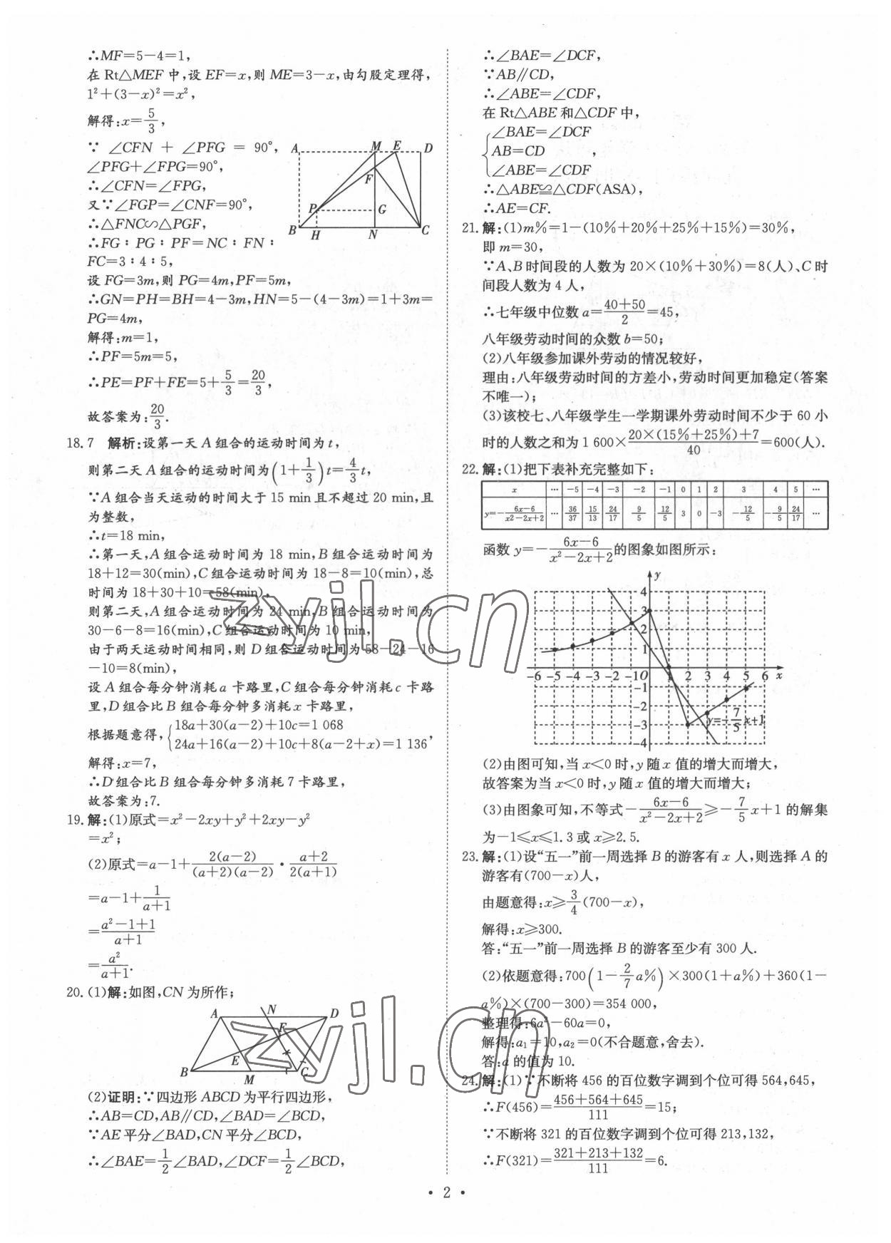 2022年鋒芒文化重慶市名校中考金卷數(shù)學 參考答案第2頁