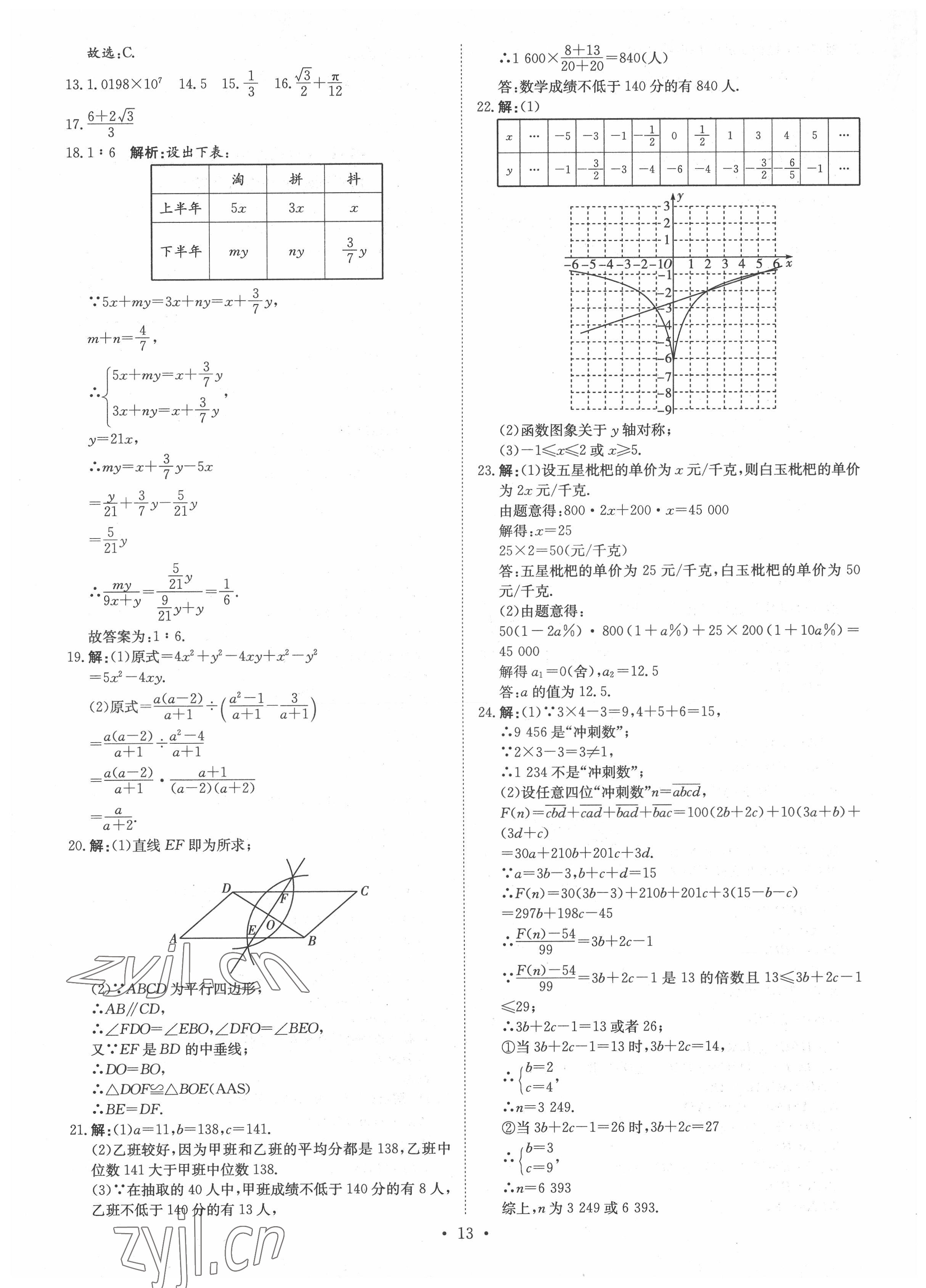 2022年鋒芒文化重慶市名校中考金卷數(shù)學(xué) 參考答案第13頁