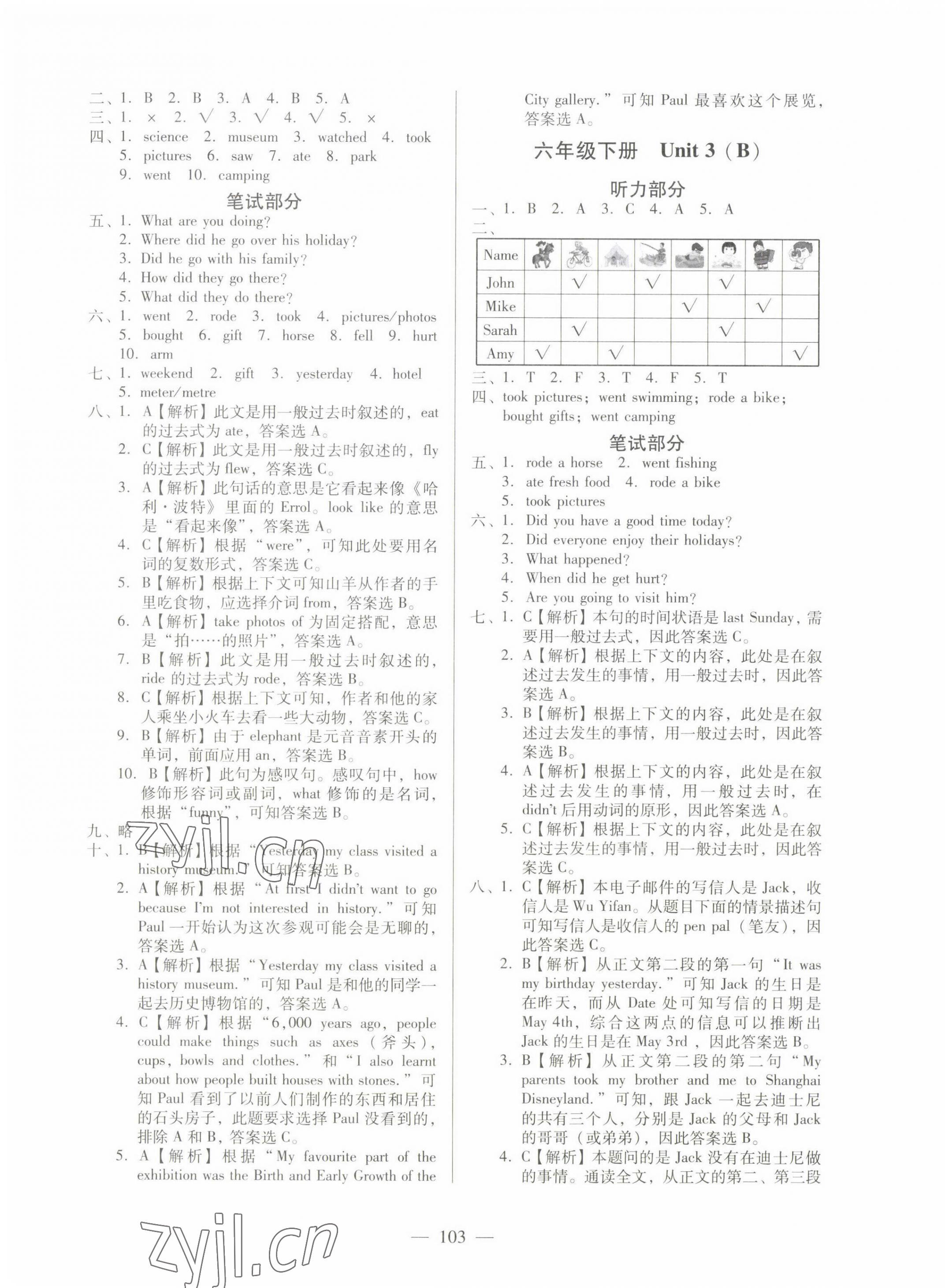 2022年小學(xué)英語(yǔ)測(cè)試AB卷六年級(jí)下冊(cè)人教版佛山專(zhuān)版 第4頁(yè)