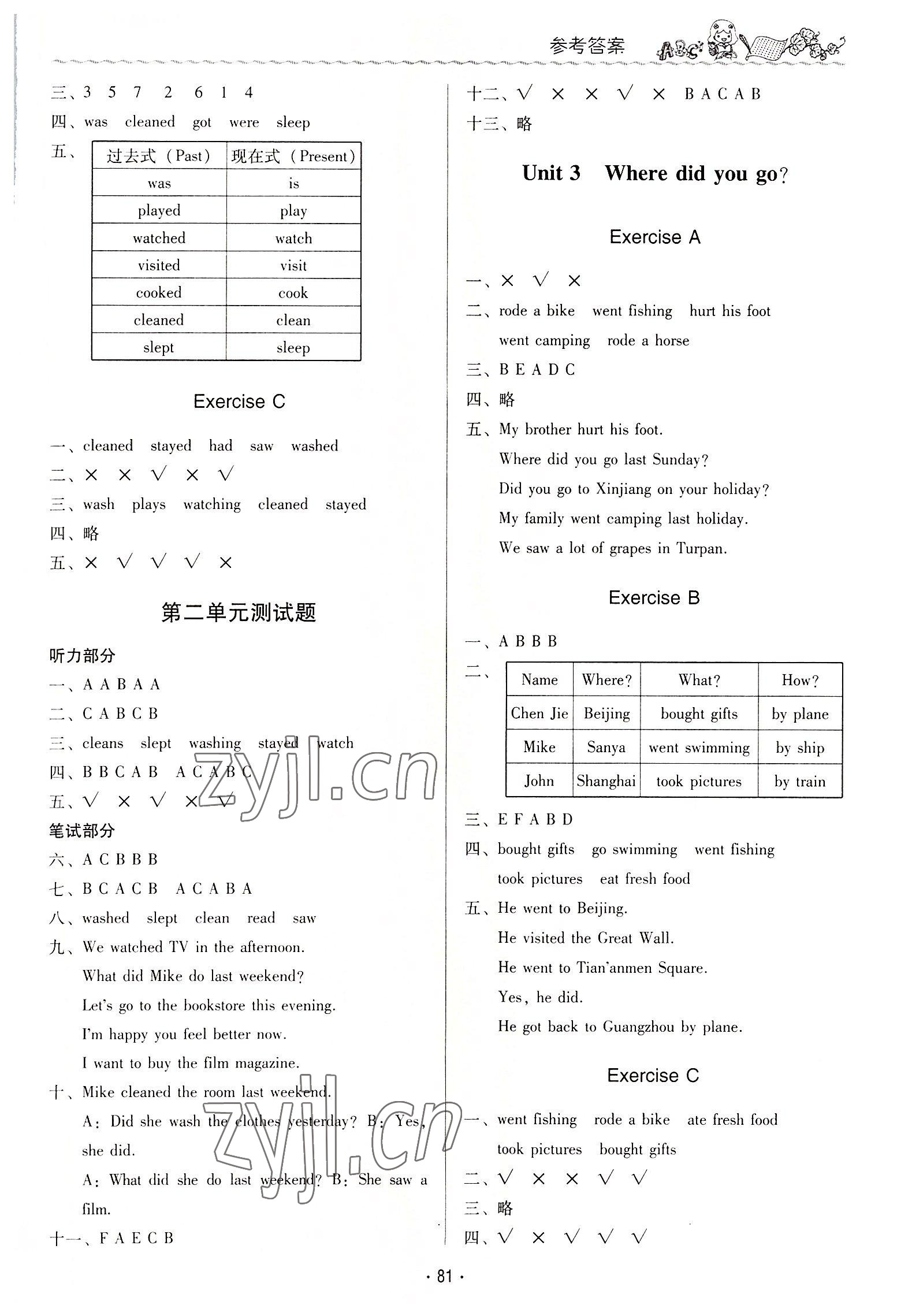 2022年同步伴讀六年級英語下冊人教版 第2頁