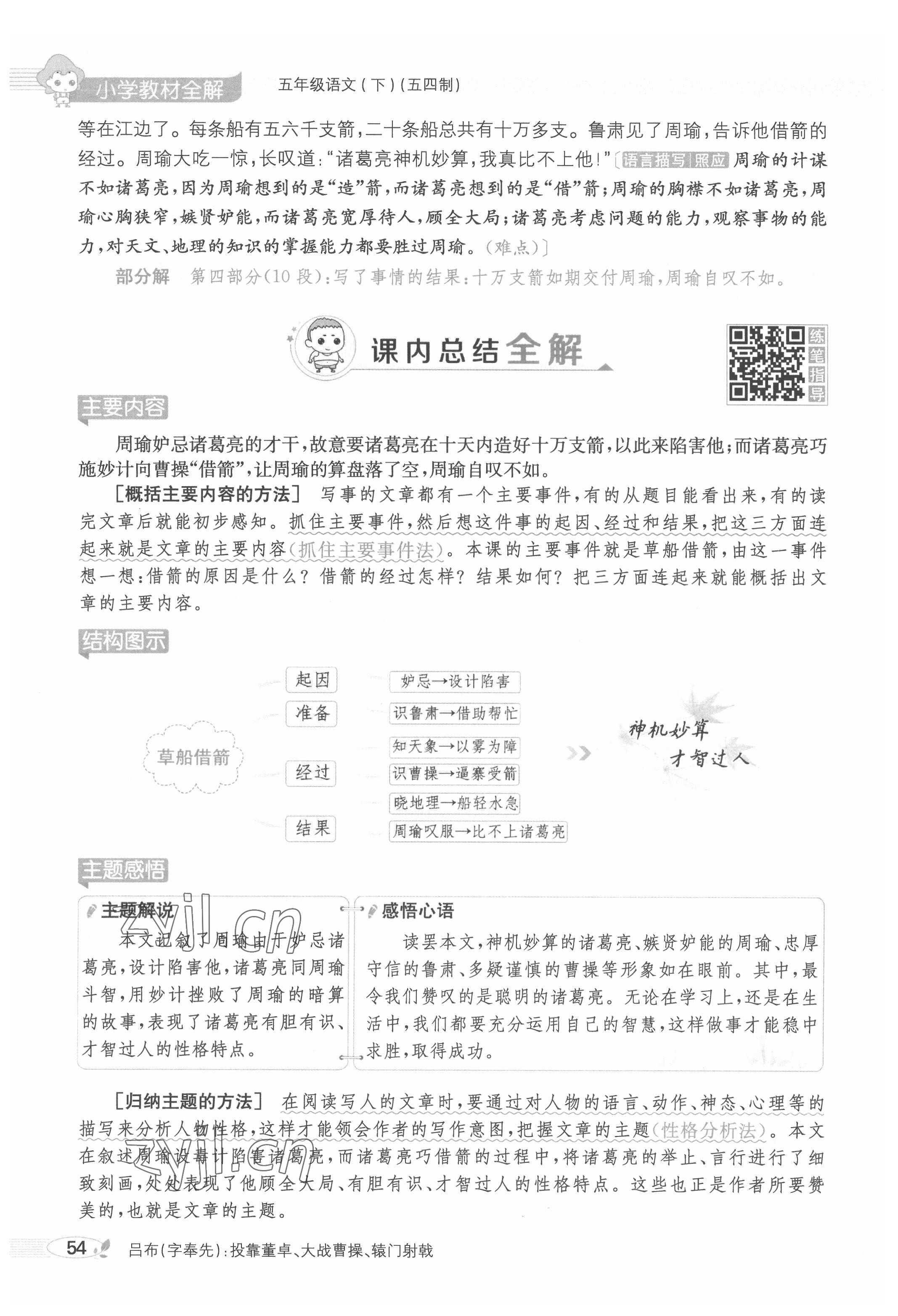 2022年教材課本五年級語文下冊人教版五四制 參考答案第54頁