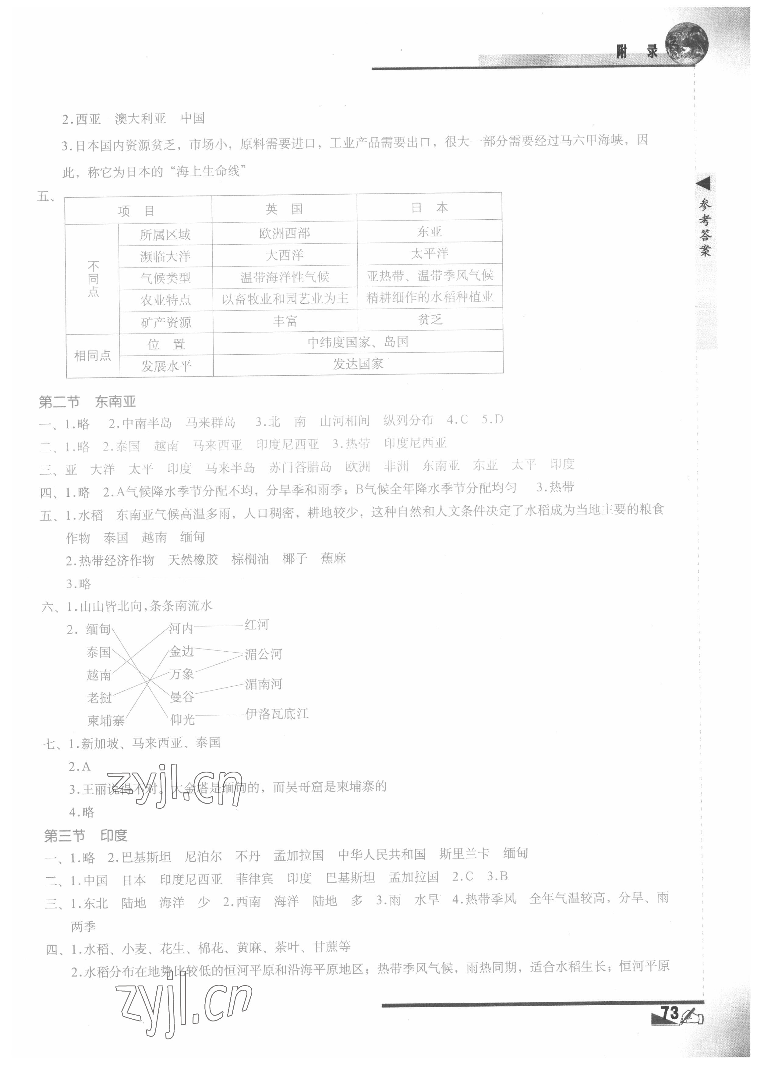 2022年填充圖冊地質出版社七年級地理下冊人教版江西專版 參考答案第2頁