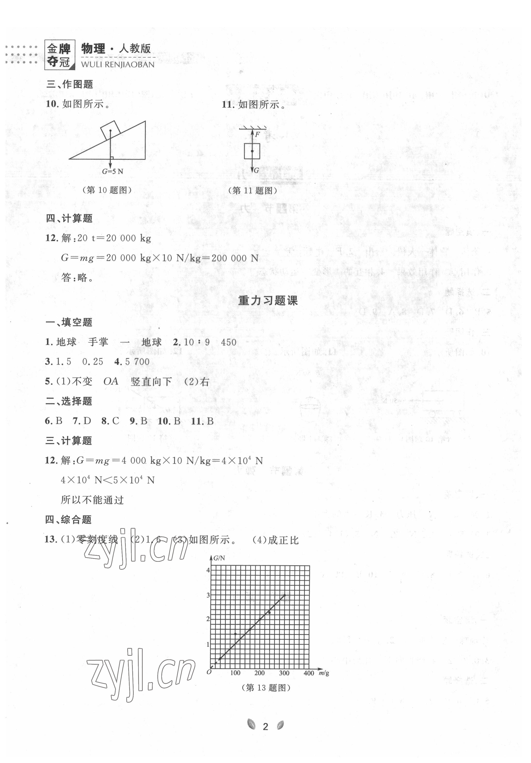 2022年点石成金金牌夺冠八年级物理下册人教版大连专版 参考答案第2页