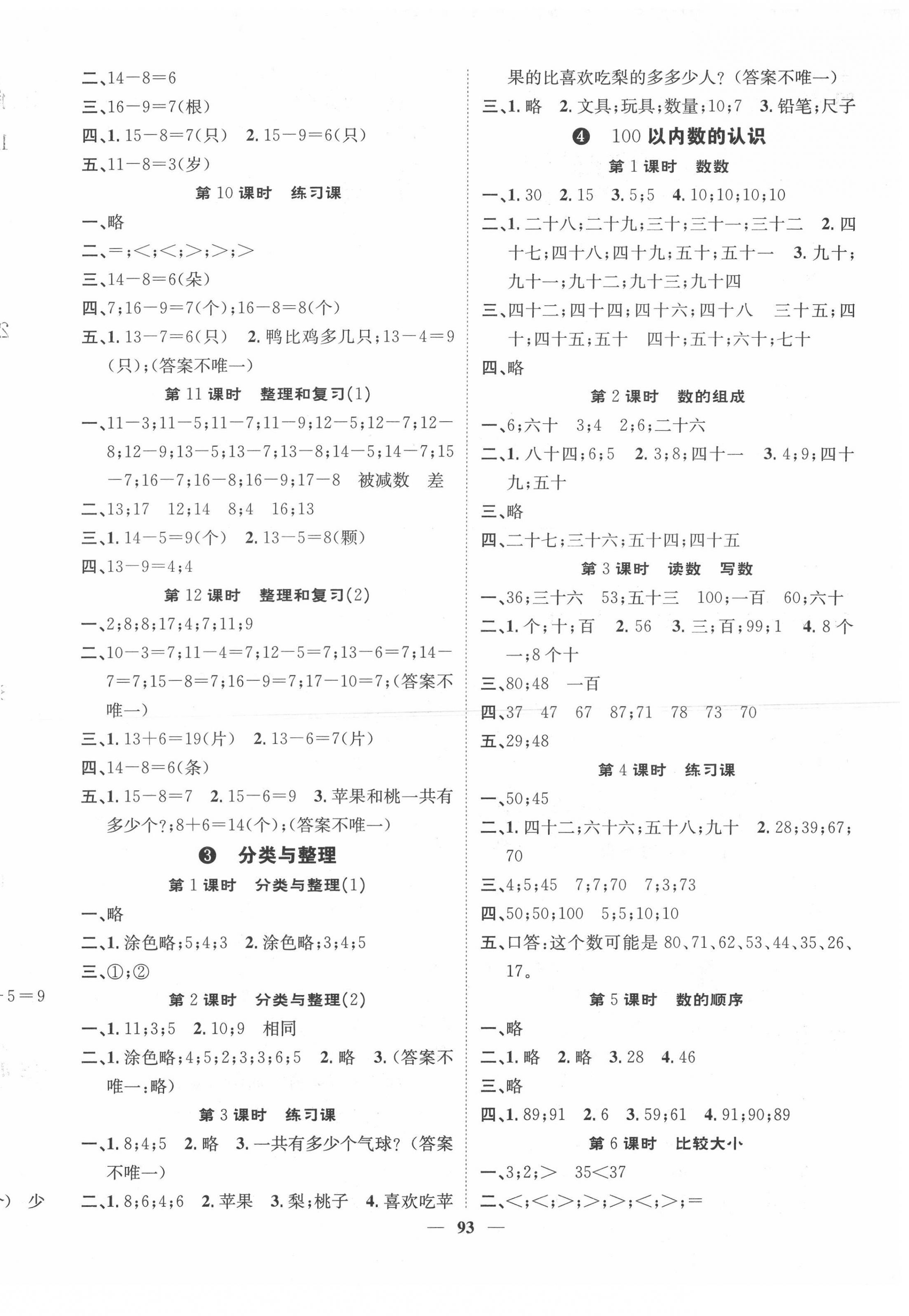 2022年智慧花朵一年級數學下冊人教版 第2頁
