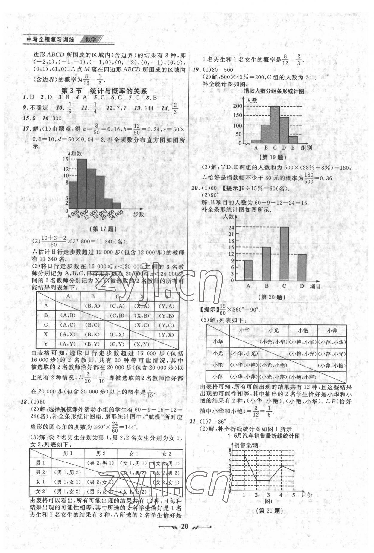 2022年中考全程復(fù)習(xí)訓(xùn)練數(shù)學(xué)錦州專版 第20頁(yè)