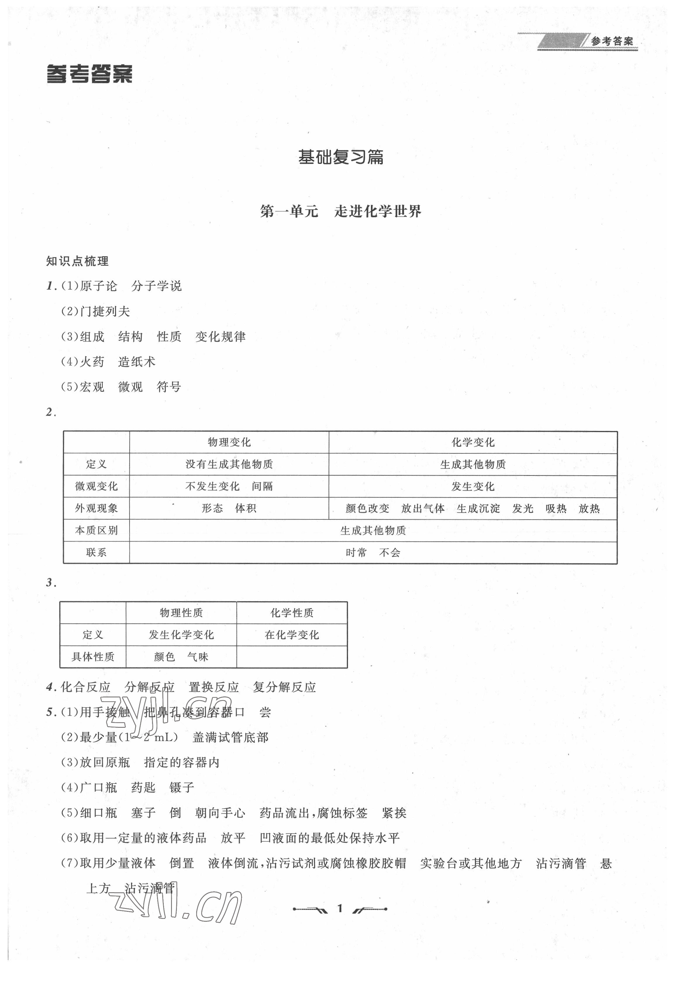 2022年中考全程復習訓練化學錦州專版 第1頁