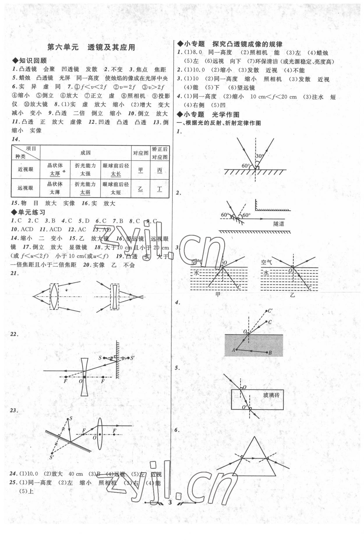 2022年中考全程復(fù)習(xí)訓(xùn)練物理錦州專版 第3頁