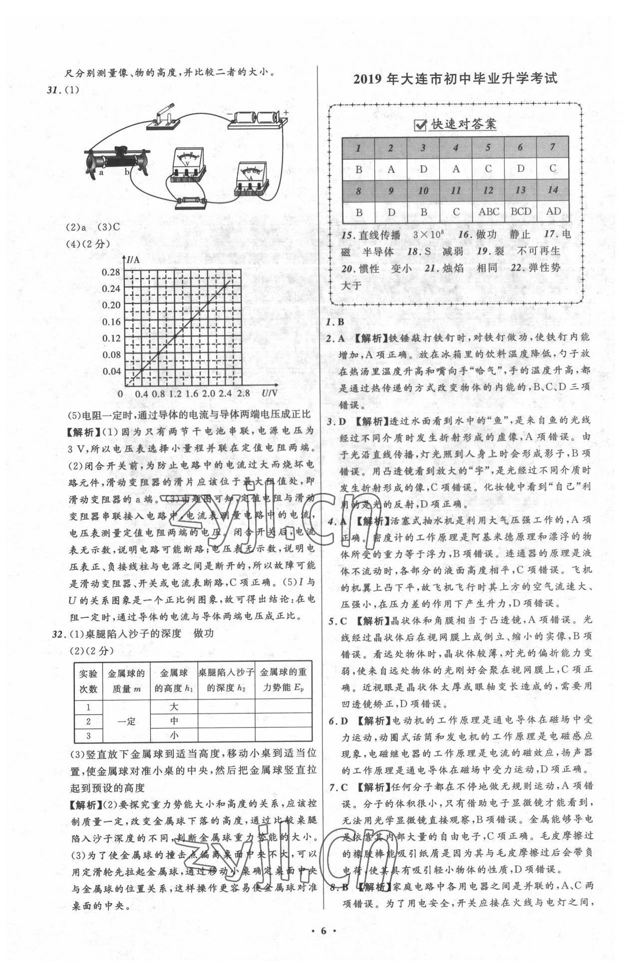 2022年中考必備遼寧師范大學(xué)出版社物理大連專版 參考答案第6頁(yè)