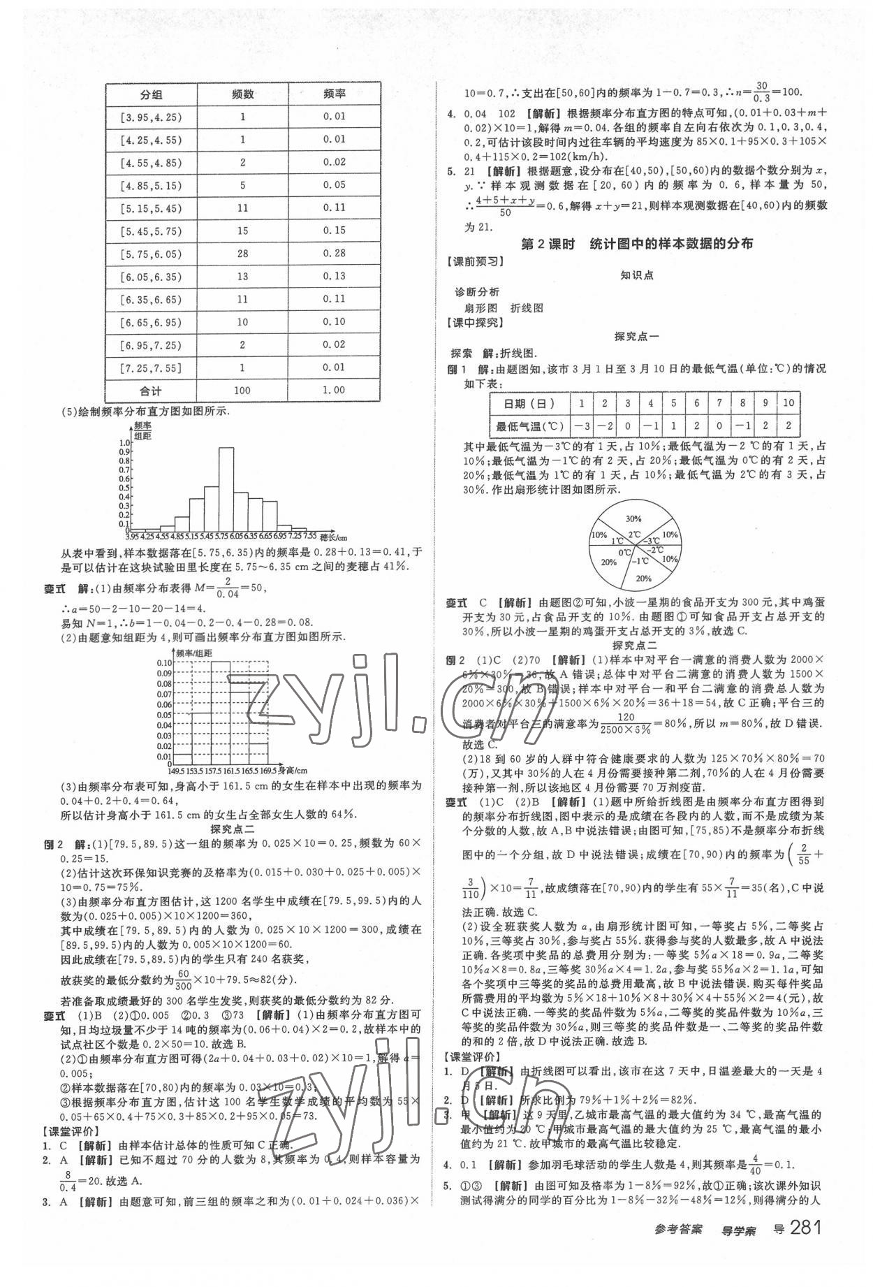 2022年全品學練考高中數(shù)學必修第二冊人教版 參考答案第31頁