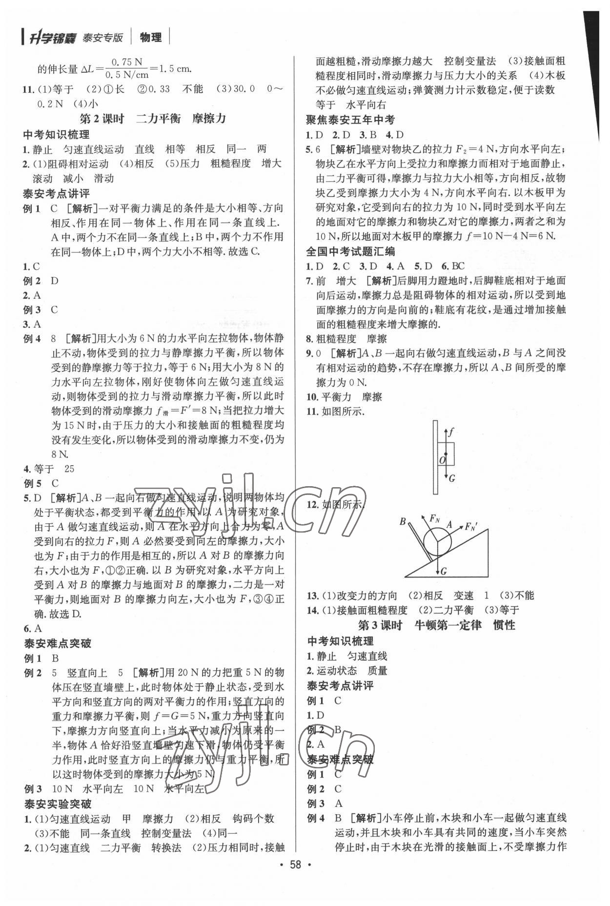 2022年升学锦囊物理泰安专版 第8页