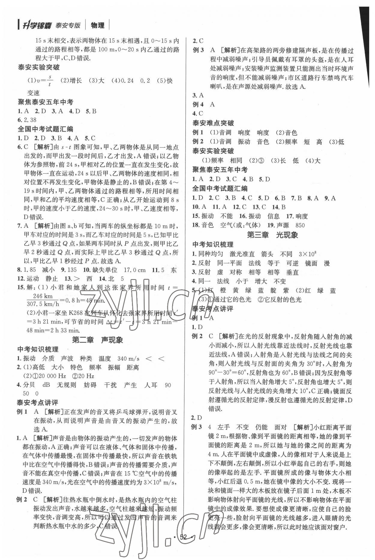 2022年升学锦囊物理泰安专版 第2页