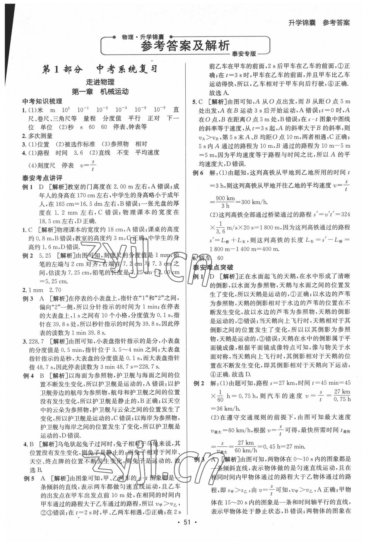 2022年升学锦囊物理泰安专版 第1页