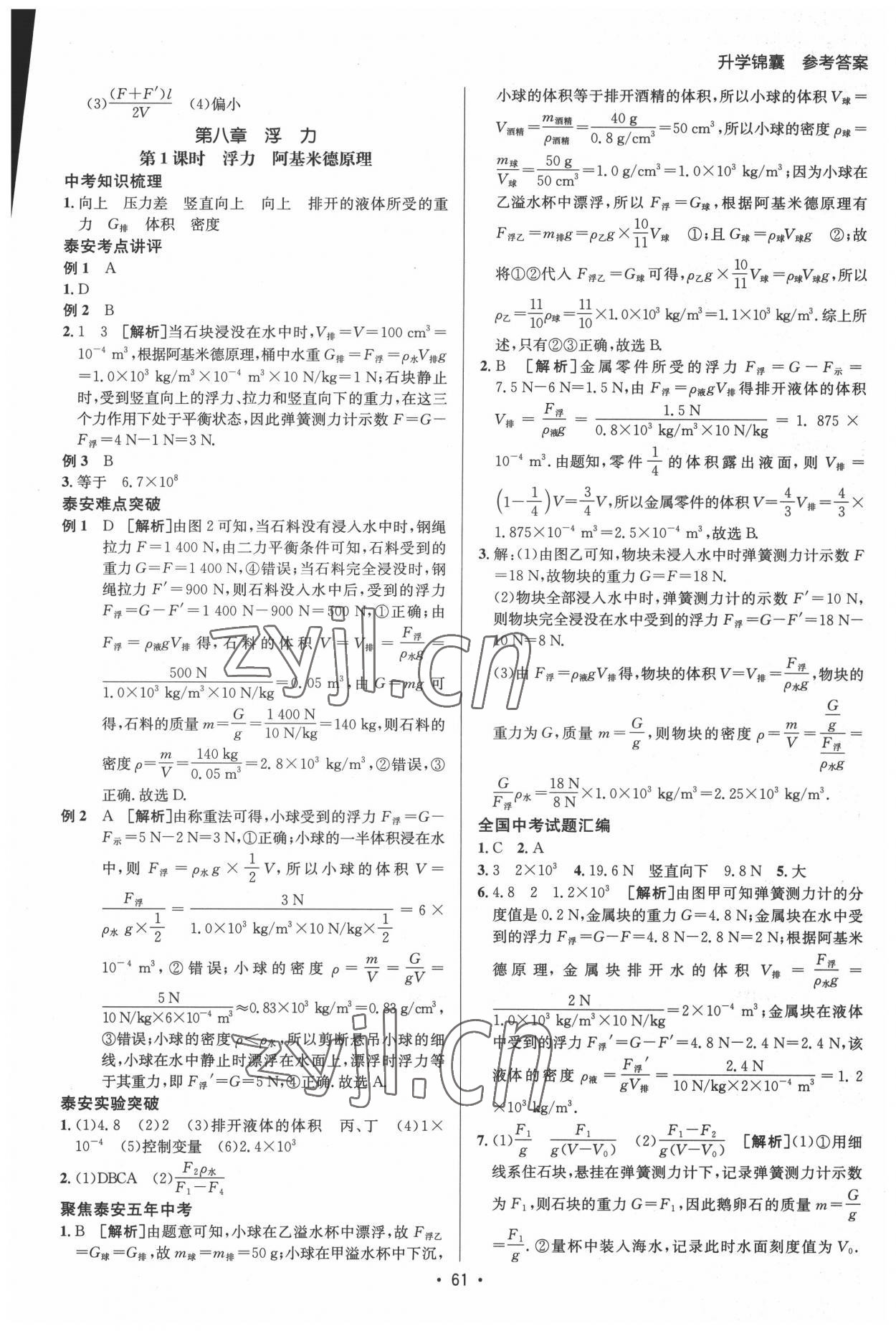 2022年升学锦囊物理泰安专版 第11页