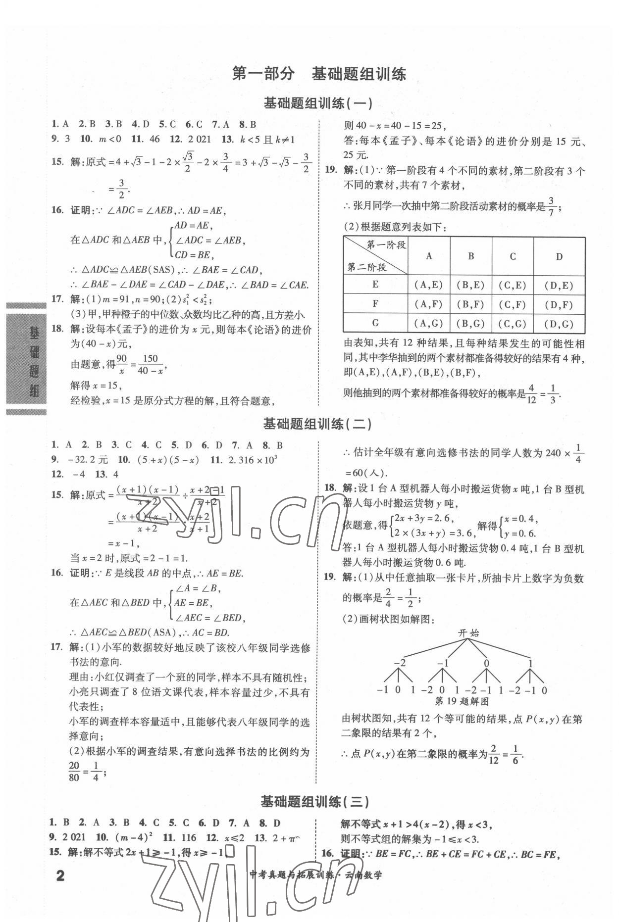 2022年一戰(zhàn)成名中考真題與拓展訓(xùn)練數(shù)學(xué)中考云南專版 參考答案第1頁(yè)