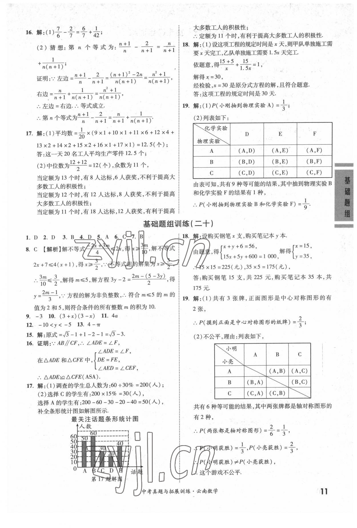 2022年一戰(zhàn)成名中考真題與拓展訓練數(shù)學中考云南專版 參考答案第10頁