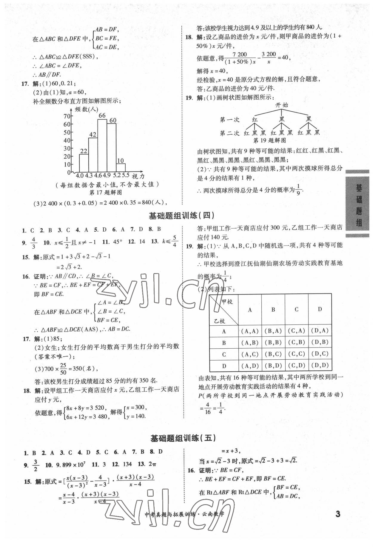 2022年一戰(zhàn)成名中考真題與拓展訓(xùn)練數(shù)學(xué)中考云南專版 參考答案第2頁(yè)